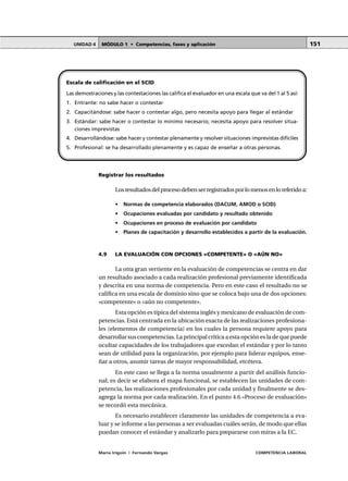 MÓDULO 1 • Competencias, fases y aplicaciónUNIDAD 4
María Irigoin | Fernando Vargas COMPETENCIA LABORAL
151
Registrar los resultados
Losresultadosdelprocesodebenserregistradosporlomenosenloreferidoa:
• Normas de competencia elaborados (DACUM, AMOD o SCID)
• Ocupaciones evaluadas por candidato y resultado obtenido
• Ocupaciones en proceso de evaluación por candidato
• Planes de capacitación y desarrollo establecidos a partir de la evaluación.
4.9 LA EVALUACIÓN CON OPCIONES «COMPETENTE» O «AÚN NO»
La otra gran vertiente en la evaluación de competencias se centra en dar
un resultado asociado a cada realización profesional previamente identificada
y descrita en una norma de competencia. Pero en este caso el resultado no se
califica en una escala de dominio sino que se coloca bajo una de dos opciones:
«competente» o «aún no competente».
Esta opción es típica del sistema inglés y mexicano de evaluación de com-
petencias. Está centrada en la ubicación exacta de las realizaciones profesiona-
les (elementos de competencia) en los cuales la persona requiere apoyo para
desarrollar sus competencias. La principal crítica a esta opción es la de que puede
ocultar capacidades de los trabajadores que excedan el estándar y por lo tanto
sean de utilidad para la organización, por ejemplo para liderar equipos, ense-
ñar a otros, asumir tareas de mayor responsabilidad, etcétera.
En este caso se llega a la norma usualmente a partir del análisis funcio-
nal; es decir se elabora el mapa funcional, se establecen las unidades de com-
petencia, las realizaciones profesionales por cada unidad y finalmente se des-
agrega la norma por cada realización. En el punto 4.6 «Proceso de evaluación»
se recordó esta mecánica.
Es necesario establecer claramente las unidades de competencia a eva-
luar y se informe a las personas a ser evaluadas cuáles serán, de modo que ellas
puedan conocer el estándar y analizarlo para prepararse con miras a la EC.
Escala de calificación en el SCID
Las demostraciones y las contestaciones las califica el evaluador en una escala que va del 1 al 5 así:
1. Entrante: no sabe hacer o contestar
2. Capacitándose: sabe hacer o contestar algo, pero necesita apoyo para llegar al estándar
3. Estándar: sabe hacer o contestar lo mínimo necesario; necesita apoyo para resolver situa-
ciones imprevistas
4. Desarrollándose: sabe hacer y contestar plenamente y resolver situaciones imprevistas difíciles
5. Profesional: se ha desarrollado plenamente y es capaz de enseñar a otras personas.
 