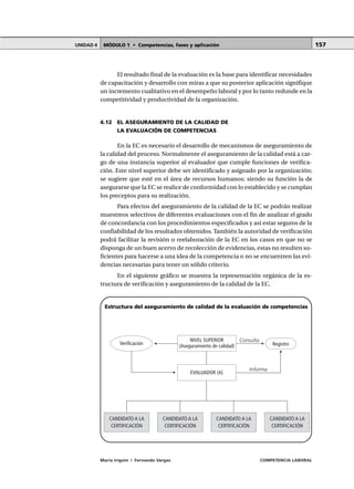 MÓDULO 1 • Competencias, fases y aplicaciónUNIDAD 4
María Irigoin | Fernando Vargas COMPETENCIA LABORAL
157
El resultado final de la evaluación es la base para identificar necesidades
de capacitación y desarrollo con miras a que su posterior aplicación signifique
un incremento cualitativo en el desempeño laboral y por lo tanto redunde en la
competitividad y productividad de la organización.
4.12 EL ASEGURAMIENTO DE LA CALIDAD DE
LA EVALUACIÓN DE COMPETENCIAS
En la EC es necesario el desarrollo de mecanismos de aseguramiento de
la calidad del proceso. Normalmente el aseguramiento de la calidad está a car-
go de una instancia superior al evaluador que cumple funciones de verifica-
ción. Este nivel superior debe ser identificado y asignado por la organización;
se sugiere que esté en el área de recursos humanos; siendo su función la de
asegurarse que la EC se realice de conformidad con lo establecido y se cumplan
los preceptos para su realización.
Para efectos del aseguramiento de la calidad de la EC se podrán realizar
muestreos selectivos de diferentes evaluaciones con el fin de analizar el grado
de concordancia con los procedimientos especificados y así estar seguros de la
confiabilidad de los resultados obtenidos. También la autoridad de verificación
podrá facilitar la revisión o reelaboración de la EC en los casos en que no se
disponga de un buen acervo de recolección de evidencias, estas no resulten su-
ficientes para hacerse a una idea de la competencia o no se encuentren las evi-
dencias necesarias para tener un sólido criterio.
En el siguiente gráfico se muestra la representación orgánica de la es-
tructura de verificación y aseguramiento de la calidad de la EC.
Estructura del aseguramiento de calidad de la evaluación de competencias
Verificación Registro
CANDIDATO A LA
CERTIFICACIÓN
CANDIDATO A LA
CERTIFICACIÓN
CANDIDATO A LA
CERTIFICACIÓN
CANDIDATO A LA
CERTIFICACIÓN
NIVEL SUPERIOR
(Aseguramiento de calidad)
EVALUADOR (A)
Informa
Consulta
 