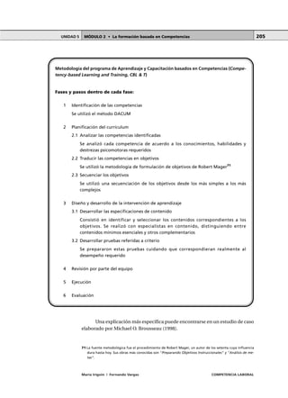 MÓDULO 2 • La formación basada en CompetenciasUNIDAD 5
María Irigoin | Fernando Vargas COMPETENCIA LABORAL
205
Metodología del programa de Aprendizaje y Capacitación basados en Competencias (Compe-
tency-based Learning and Training, CBL & T)
Fases y pasos dentro de cada fase:
1 Identificación de las competencias
Se utilizó el método DACUM
2 Planificación del currículum
2.1 Analizar las competencias identificadas
Se analizó cada competencia de acuerdo a los conocimientos, habilidades y
destrezas psicomotoras requeridos
2.2 Traducir las competencias en objetivos
Se utilizó la metodología de formulación de objetivos de Robert Mager71
2.3 Secuenciar los objetivos
Se utilizó una secuenciación de los objetivos desde los más simples a los más
complejos
3 Diseño y desarrollo de la intervención de aprendizaje
3.1 Desarrollar las especificaciones de contenido
Consistió en identificar y seleccionar los contenidos correspondientes a los
objetivos. Se realizó con especialistas en contenido, distinguiendo entre
contenidos mínimos esenciales y otros complementarios
3.2 Desarrollar pruebas referidas a criterio
Se prepararon estas pruebas cuidando que correspondieran realmente al
desempeño requerido
4 Revisión por parte del equipo
5 Ejecución
6 Evaluación
Una explicación más específica puede encontrarse en un estudio de caso
elaborado por Michael O. Brousseau (1998).
○ ○ ○ ○ ○ ○ ○ ○ ○ ○ ○ ○ ○ ○ ○ ○ ○ ○ ○ ○ ○ ○ ○ ○ ○ ○ ○ ○ ○ ○ ○ ○ ○ ○ ○ ○ ○ ○ ○ ○ ○ ○ ○ ○ ○
71 La fuente metodológica fue el procedimiento de Robert Mager, un autor de los setenta cuya influencia
dura hasta hoy. Sus obras más conocidas son "Preparando Objetivos Instruccionales" y "Análisis de me-
tas".
 