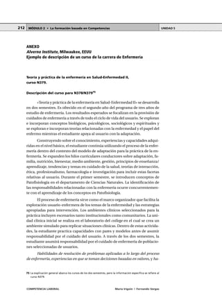 COMPETENCIA LABORAL María Irigoin | Fernando Vargas
MÓDULO 2 • La formación basada en Competencias UNIDAD 5212
ANEXO
Alverno Institute, Milwaukee, EEUU
○ ○ ○ ○ ○ ○ ○ ○ ○ ○ ○ ○ ○ ○ ○ ○ ○ ○ ○ ○ ○ ○ ○ ○ ○ ○ ○ ○ ○ ○ ○ ○ ○ ○ ○ ○ ○ ○ ○ ○ ○ ○ ○ ○
Ejemplo de descripción de un curso de la carrera de Enfermería
Teoría y práctica de la enfermería en Salud-Enfermedad II,
curso N379.
Descripción del curso para N378/N37975
«Teoría y práctica de la enfermería en Salud-Enfermedad II» se desarrolla
en dos semestres. Es ofrecido en el segundo año del programa de tres años de
estudio de enfermería. Los resultados esperados se focalizan en la provisión de
cuidados de enfermería a través de todo el ciclo de vida del usuario. Se exploran
e incorporan conceptos biológicos, psicológicos, sociológicos y espirituales y
se exploran e incorporan teorías relacionadas con la enfermedad y el papel del
enfermo mientras el estudiante apoya al usuario con la adaptación.
Construyendo sobre el conocimiento, experiencias y capacidades adqui-
ridas en el nivel básico, el estudiante continúa utilizando el proceso de la enfer-
mería dentro del contexto del modelo de adaptación para la práctica de la en-
fermería. Se expanden los hilos curriculares conductores sobre adaptación, fa-
milia, nutrición, bienestar, medio ambiente, gestión, principios de enseñanza/
aprendizaje, tendencias y temas en cuidado de la salud, teorías de interacción,
ética, profesionalismo, farmacología e investigación para incluir estas facetas
relativas al usuario. Durante el primer semestre, se introducen conceptos de
Patofisiología en el departamento de Ciencias Naturales. La identificación de
las responsabilidades relacionadas con la enfermería ocurre concurrentemen-
te con el aprendizaje de los conceptos en Patofisiología.
El proceso de enfermería sirve como el marco organizador que facilita la
exploración usuario-enfermera de los temas de la enfermedad y las estrategias
apropiadas para intervención. Los ambientes clínicos seleccionados para la
práctica incluyen escenarios tanto institucionales como comunitarios. La uni-
dad clínica inicial se realiza en el laboratorio del college en el cual se crea un
ambiente simulado para replicar situaciones clínicas. Dentro de estas activida-
des, la estudiante practica capacidades con pares y modelos antes de asumir
responsabilidad por el cuidado del usuario. A través de los dos semestres, la
estudiante asumirá responsabilidad por el cuidado de enfermería de poblacio-
nes seleccionadas de usuarios.
Habilidades de resolución de problemas aplicadas a lo largo del proceso
de enfermería, experiencias en que se toman decisiones basadas en valores, y ha-
○ ○ ○ ○ ○ ○ ○ ○ ○ ○ ○ ○ ○ ○ ○ ○ ○ ○ ○ ○ ○ ○ ○ ○ ○ ○ ○ ○ ○ ○ ○ ○ ○ ○ ○ ○ ○ ○ ○ ○ ○ ○ ○ ○ ○
75 La explicación general abarca los cursos de los dos semestres, pero la información específica se refiere al
curso N379.
 