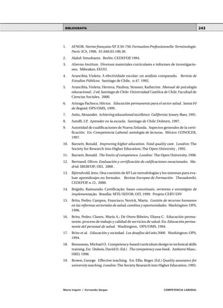 MÓDULO 2 • La formación basada en CompetenciasUNIDAD 6
María Irigoin | Fernando Vargas COMPETENCIA LABORAL
243
1. AFNOR. Norme française NF X 50-750.Formation Professionnelle:Terminologie.
París: ICS, 1996. 01.040.03.100.30.
2. Alaluf; Stroobants. Berlín: CEDEFOP, 1994.
3. Alverno Institute. Diversos materiales curriculares e informes de investigacio-
nes. Milwakee, EEUU.
4. Arancibia, Violeta. A efectividade escolar: un análisis comparado. Revista de
Estudios Públicos. Santiago de Chile, n.47. 1992.
5. Arancibia, Violeta; Herrera, Paulina; Strasser, Katherine. Manual de psicología
educacional. 2 ed.Santiago de Chile: Universidad Católica de Chile.Facultad de
Ciencias Sociales, 2000.
6. Arteaga Pacheco, Héctor. Educación permanente para el sector salud. Santa Fé
de Bogotá: OPS/OMS, 1999.
7. Astin,Alexander. Achievingeducationalexcellence. California: Jossey-Bass,1991.
8. Astolfi, J.P. Aprender en la escuela. Santiago de Chile: Dolmen, 1997.
9. Autoridad de cualificaciones de Nueva Zelanda. Aspectos generales de la certi-
ficación. En: Competencia Laboral: antología de lecturas. México: CONOCER,
1997.
10. Barnett, Ronald. Improving higher education. Total quality care. Londres: The
Society for Research into Higher Education; The Open University , 1992.
11. Barnett, Ronald. The limits of competence. Londres: The Open University, 1998.
12. Bertrand, Oliver. Evaluación y certificación de calificaciones vocacionales. Ma-
drid: IBERFOP; OEI, 2000 .
13. Björndvold, Jens. Una cuestión de fé? Las metodologías y los sistemas para eva-
luar aprendizajes no formales. Revista Europea de Formación. Thessaloniki,
CEDEFOP, n.12, 2000.
14. Brígido, Raimundo. Certificação: bases conceituais, vertentes e estratégias de
implementação. Brasília: MTE/SEFOR; OIT, 1999. Projeto CERT/DIV
15. Brito, Pedro; Campos, Francisco; Novick, Marta. Gestión de recursos humanos
en las reformas sectoriales de salud,cambios y oportunidades. Washington: OPS,
1996.
16. Brito, Pedro; Clasen, María A.; De Otero Ribeiro, Eliana C. Educación perma-
nente, proceso de trabajo y calidad de servicios de salud. En: Educación perma-
nente del personal de salud. Washington, OPS/OMS, 1994.
17. Brito et al. Educación y sociedad. Los desafíos del año 2000. Washington: OPS,
1994.
18. Brousseau, Michael O. Competency-based curriculum design in technical skills
training. En: Dubois, David D. (Ed.) The competency case book. Amherst Mass.:
HRD, 1998.
19. Brown, George. Effective teaching. En: Ellis, Roger (Ed.) Quality assurance for
university teaching. Londres: The Society Research into Higher Education, 1993.
BIBLIOGRAFÍA
 