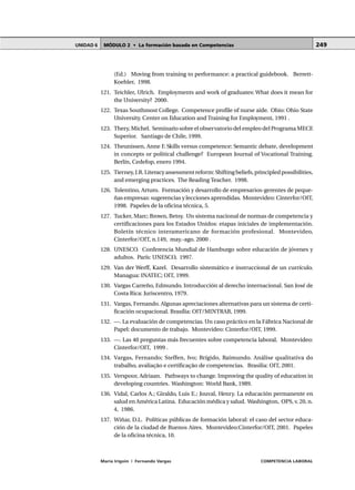 MÓDULO 2 • La formación basada en CompetenciasUNIDAD 6
María Irigoin | Fernando Vargas COMPETENCIA LABORAL
249
(Ed.) Moving from training to performance: a practical guidebook. Berrett-
Koehler, 1998.
121. Teichler, Ulrich. Employments and work of graduates: What does it mean for
the University? 2000.
122. Texas Southmost College. Competence profile of nurse aide. Ohio: Ohio State
University. Center on Education and Training for Employment, 1991 .
123. Thery, Michel. Seminario sobre el observatorio del empleo del Programa MECE
Superior. Santiago de Chile, 1999.
124. Theunissen, Anne F. Skills versus competence: Semantic debate, development
in concepts or political challenge? European Journal of Vocational Training.
Berlín, Cedefop, enero 1994.
125. Tierney, J.R. Literacy assessment reform: Shifting beliefs, principled possibilities,
and emerging practices. The Reading Teacher. 1998.
126. Tolentino, Arturo. Formación y desarrollo de empresarios-gerentes de peque-
ñas empresas: sugerencias y lecciones aprendidas. Montevideo: Cinterfor/OIT,
1998. Papeles de la oficina técnica, 5.
127. Tucker, Marc; Brown, Betsy. Un sistema nacional de normas de competencia y
certificaciones para los Estados Unidos: etapas iniciales de implementación.
Boletín técnico interamericano de formación profesional. Montevideo,
Cinterfor/OIT, n.149, may.-ago. 2000 .
128. UNESCO. Conferencia Mundial de Hamburgo sobre educación de jóvenes y
adultos. París: UNESCO, 1997.
129. Van der Werff, Karel. Desarrollo sistemático e instruccional de un currículo.
Managua: INATEC; OIT, 1999.
130. Vargas Carreño, Edmundo. Introducción al derecho internacional. San José de
Costa Rica: Juriscentro, 1979.
131. Vargas, Fernando. Algunas apreciaciones alternativas para un sistema de certi-
ficación ocupacional. Brasília: OIT/MINTRAB, 1999.
132. —. La evaluación de competencias. Un caso práctico en la Fábrica Nacional de
Papel: documento de trabajo. Montevideo: Cinterfor/OIT, 1999.
133. —. Las 40 preguntas más frecuentes sobre competencia laboral. Montevideo:
Cinterfor/OIT, 1999 .
134. Vargas, Fernando; Steffen, Ivo; Brígido, Raimundo. Análise qualitativa do
trabalho, avaliação e certificação de competencias. Brasilia: OIT, 2001.
135. Verspoor, Adriaan. Pathways to change. Improving the quality of education in
developing countries. Washington: World Bank, 1989.
136. Vidal, Carlos A.; Giraldo, Luis E.; Jouval, Henry. La educación permanente en
salud en América Latina. Educación médica y salud. Washington, OPS, v. 20, n.
4, 1986.
137. Wiñar, D.L. Políticas públicas de formación laboral: el caso del sector educa-
ción de la ciudad de Buenos Aires. Montevideo:Cinterfor/OIT, 2001. Papeles
de la oficina técnica, 10.
 