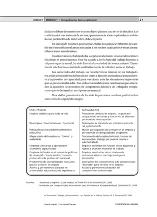 MÓDULO 1 • Competencias, fases y aplicaciónUNIDAD 1
María Irigoin | Fernando Vargas COMPETENCIA LABORAL
27
dadanos deben desenvolverse es complejo y plantea una serie de desafíos. Los
tradicionales mecanismos de acceso y permanencia a los empleos han cambia-
do sus parámetros de valor sobre el desempeño.
En un rápido resumen podríamos señalar dos grandes vertientes de cam-
bio en el medio laboral; unas asociadas a los hechos cualitativos y otras las ma-
nifestaciones cuantitativas.
Cualitativamente hablando ha surgido un elemento de alta valoración en
el trabajo: el conocimiento. Este ha pasado a ser la base del trabajo humano a
tal punto que la actual, ha sido llamada la sociedad del conocimiento.6
Justa-
mente este hecho a cambiado cualitativamente la reflexión sobre el trabajo.
Los contenidos del trabajo, las características mismas de los trabajado-
res, están centrando su definición en torno a factores asociados al conocimien-
to y la posesión de capacidad para reaccionar ante las situaciones imprevistas
que se presentan día a día. Son en buena medida estos cambios los que antece-
den la aparición del concepto de competencia laboral y de trabajador compe-
tente que se desarrollan en el presente manual.
Una visión panorámica de los más importantes cambios podría incluir
entre otros los siguientes rasgos:
EN EL PASADO ACTUALMENTE
Empleo estable y para toda la vida Frecuentes cambios de empleo, de posición
ocupacional, de tareas y funciones; se alternan
períodos de desocupación
Desempleo como fenómeno coyuntural Desempleo se convierte en problema estructu
ral y permanente
Población activa predominantemente Mayor participación de la mujer en el empleo y
masculina persistencia de desigualdades de género
Mayor parte del empleo es “formal” y Crecimiento del empleo informal, formas de
asalariado autoempleo, trabajo por cuenta propia o
subcontratado
Empleos con tareas y operaciones Empleos definidos en función de los objetivos y
altamente especificadas logros a alcanzar mediante el trabajo
Empleos definidos en el marco de políticas Empleos resultantes de un modelo de
de desarrollo “hacia dentro” con alta economía abierta, con baja o ninguna
protección a la producción nacional protección
Predominio de las habilidades manuales Valoración del conocimiento y de competencias
para el éxito en el empleo “blandas” para el éxito en el empleo
Acceso y permanencia basados en Acceso y permanencia basados en
credenciales educativas y de experiencia competencias demostradas
Fuentes: “Juventud y empleo”, Guía sindical, ACTRAV-IFP Skills-Cinterfor/OIT, 2001.
Formación por Competencias, instrumento para incrementar la empleabilidad, Cinterfor/OIT, 1999.
○ ○ ○ ○ ○ ○ ○ ○ ○ ○ ○ ○ ○ ○ ○ ○ ○ ○ ○ ○ ○ ○ ○ ○ ○ ○ ○ ○ ○ ○ ○ ○ ○ ○ ○ ○ ○ ○ ○ ○ ○ ○ ○ ○ ○
6 “Formación, Trabajo y Conocimiento”, en: Papeles de la Oficina Técnica, Nº 7, Cinterfor/OIT, 1999.
 