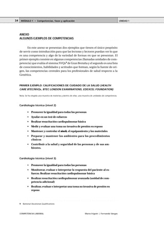 COMPETENCIA LABORAL María Irigoin | Fernando Vargas
MÓDULO 1 • Competencias, fases y aplicación UNIDAD 134
ANEXO
○ ○ ○ ○ ○ ○ ○ ○ ○ ○ ○ ○ ○ ○ ○ ○ ○ ○ ○ ○ ○ ○ ○ ○ ○ ○ ○ ○ ○ ○ ○ ○ ○ ○ ○ ○ ○ ○ ○ ○ ○ ○ ○ ○
ALGUNOS EJEMPLOS DE COMPETENCIAS
En este anexo se presentan dos ejemplos que tienen el único propósito
de servir como introducción para que las lectoras y lectores puedan ver lo que
es una competencia y algo de la variedad de formas en que se presentan. El
primer ejemplo consiste en algunas competencias (llamadas unidades de com-
petencia) que evalúa el sistema NVQs9
de Gran Bretaña y el segundo es una lista
de conocimientos, habilidades y actitudes que forman, según la fuente de ori-
gen, las competencias centrales para los profesionales de salud respecto a la
Genética.
PRIMER EJEMPLO: CALIFICACIONES DE CUIDADO DE LA SALUD (HEALTH
CARE BTEC/NVQs, BTEC LONDON EXAMINATIONS, EDEXCEL FOUNDATION)
Nota: Se ha elegido una muestra de materias y dentro de ellas, una muestra de unidades de competencia.
Cardiología técnica (nivel 2)
• Promover la igualdad para todas las personas
• Ayudar en un test de esfuerzo
• Realizar resucitación cardiopulmonar básica
• Medir y evaluar una toma no invasiva de presión en reposo
• Mantener y controlar el stock, el equipamiento y los materiales
• Preparar y mantener los ambientes para los procedimientos
clínicos
• Contribuir a la salud y seguridad de las personas y de sus am-
bientes.
Cardiología técnica (nivel 3)
• Promover la igualdad para todas las personas
• Monitorear, evaluar e interpretar la respuesta del paciente al es-
fuerzo. Realizar resucitación cardiopulmonar básica
• Realizar resucitación cardiopulmonar avanzada (unidad de com-
petencia adicional)
• Realizar, evaluar e interpretar una toma no invasiva de presión en
reposo
○ ○ ○ ○ ○ ○ ○ ○ ○ ○ ○ ○ ○ ○ ○ ○ ○ ○ ○ ○ ○ ○ ○ ○ ○ ○ ○ ○ ○ ○ ○ ○ ○ ○ ○ ○ ○ ○ ○ ○ ○ ○ ○ ○
9 National Vocational Qualifications.
 