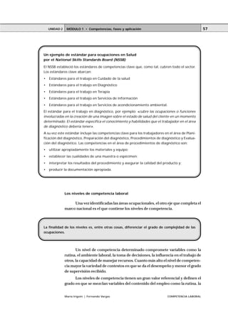 MÓDULO 1 • Competencias, fases y aplicaciónUNIDAD 2
María Irigoin | Fernando Vargas COMPETENCIA LABORAL
57
Los niveles de competencia laboral
Una vez identificadas las áreas ocupacionales, el otro eje que completa el
marco nacional es el que contiene los niveles de competencia.
Un nivel de competencia determinado compromete variables como la
rutina, el ambiente laboral, la toma de decisiones, la influencia en el trabajo de
otros, la capacidad de manejar recursos. Cuanto más alto el nivel de competen-
cia mayor la variedad de contextos en que se da el desempeño y menor el grado
de supervisión recibido.
Los niveles de competencia tienen un gran valor referencial y definen el
grado en que se mezclan variables del contenido del empleo como la rutina, la
Un ejemplo de estándar para ocupaciones en Salud
por el National Skills Standards Board (NSSB)
El NSSB estableció los estándares de competencias clave que, como tal, cubren todo el sector.
Los estándares clave abarcan:
• Estándares para el trabajo en Cuidado de la salud
• Estándares para el trabajo en Diagnóstico
• Estándares para el trabajo en Terapia
• Estándares para el trabajo en Servicios de información
• Estándares para el trabajo en Servicios de acondicionamiento ambiental.
El estándar para el trabajo en diagnóstico, por ejemplo: «cubre las ocupaciones o funciones
involucradas en la creación de una imagen sobre el estado de salud del cliente en un momento
determinado. El estándar especifica el conocimiento y habilidades que el trabajador en el área
de diagnóstico debería tener».
A su vez este estándar incluye las competencias clave para los trabajadores en el área de Plani-
ficación del diagnóstico, Preparación del diagnóstico, Procedimientos de diagnóstico y Evalua-
ción del diagnóstico. Las competencias en el área de procedimientos de diagnóstico son:
• utilizar apropiadamente los materiales y equipo;
• establecer las cualidades de una muestra o espécimen;
• interpretar los resultados del procedimiento y asegurar la calidad del producto y;
• producir la documentación apropiada.
La finalidad de los niveles es, entre otras cosas, diferenciar el grado de complejidad de las
ocupaciones.
 