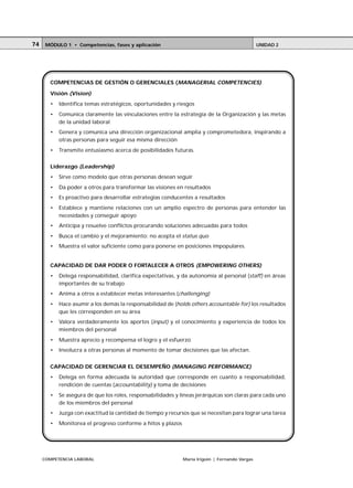 COMPETENCIA LABORAL María Irigoin | Fernando Vargas
MÓDULO 1 • Competencias, fases y aplicación UNIDAD 274
COMPETENCIAS DE GESTIÓN O GERENCIALES (MANAGERIAL COMPETENCIES)
Visión (Vision)
• Identifica temas estratégicos, oportunidades y riesgos
• Comunica claramente las vinculaciones entre la estrategia de la Organización y las metas
de la unidad laboral
• Genera y comunica una dirección organizacional amplia y comprometedora, inspirando a
otras personas para seguir esa misma dirección
• Transmite entusiasmo acerca de posibilidades futuras.
Liderazgo (Leadership)
• Sirve como modelo que otras personas desean seguir
• Da poder a otros para transformar las visiones en resultados
• Es proactivo para desarrollar estrategias conducentes a resultados
• Establece y mantiene relaciones con un amplio espectro de personas para entender las
necesidades y conseguir apoyo
• Anticipa y resuelve conflictos procurando soluciones adecuadas para todos
• Busca el cambio y el mejoramiento; no acepta el status quo
• Muestra el valor suficiente como para ponerse en posiciones impopulares.
CAPACIDAD DE DAR PODER O FORTALECER A OTROS (EMPOWERING OTHERS)
• Delega responsabilidad, clarifica expectativas, y da autonomía al personal (staff) en áreas
importantes de su trabajo
• Anima a otros a establecer metas interesantes (challenging)
• Hace asumir a los demás la responsabilidad de (holds others accountable for) los resultados
que les corresponden en su área
• Valora verdaderamente los aportes (input) y el conocimiento y experiencia de todos los
miembros del personal
• Muestra aprecio y recompensa el logro y el esfuerzo
• Involucra a otras personas al momento de tomar decisiones que las afectan.
CAPACIDAD DE GERENCIAR EL DESEMPEÑO (MANAGING PERFORMANCE)
• Delega en forma adecuada la autoridad que corresponde en cuanto a responsabilidad,
rendición de cuentas (accountability) y toma de decisiones
• Se asegura de que los roles, responsabilidades y líneas jerárquicas son claras para cada uno
de los miembros del personal
• Juzga con exactitud la cantidad de tiempo y recursos que se necesitan para lograr una tarea
• Monitorea el progreso conforme a hitos y plazos
 