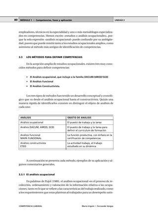 COMPETENCIA LABORAL María Irigoin | Fernando Vargas
MÓDULO 1 • Competencias, fases y aplicación UNIDAD 380
empleadores, técnicos en la especialidad y uno o más metodólogos especializa-
dos en competencias. Hemos escrito «estudios o análisis ocupacionales», por-
que la sola expresión «análisis ocupacional» puede confundir por su ambigüe-
dad, puesto que puede remitir tanto a los estudios ocupacionales amplios, como
asimismo al método más antiguo de identificación de competencias.
3.3 LOS MÉTODOS PARA DEFINIR COMPETENCIAS
En la acepción amplia de estudios ocupacionales, existen tres muy cono-
cidos métodos para definir competencias:
• El Análisis ocupacional, que incluye a la familia DACUM/AMOD/SCID
• El Análisis Funcional
• El Análisis Constructivista.
Los tres tipos de métodos han tenido un desarrollo conceptual y cronoló-
gico que va desde el análisis ocupacional hasta el constructivista. Quizás una
manera rápida de identificarlos consiste en distinguir el objeto de análisis de
cada uno:
ANÁLISIS OBJETO DE ANÁLISIS
Análisis ocupacional El puesto de trabajo y la tarea
Análisis DACUM, AMOD, SCID El puesto de trabajo y la tarea para
definir el currículum de formación
Análisis funcional La función productiva, con énfasis en la
MAPA FUNCIONAL certificación de competencias
Análisis constructivista La actividad trabajo, el trabajo
ETED estudiado en su dinámica
A continuación se presenta cada método, ejemplos de su aplicación y al-
gunos comentarios generales.
3.3.1 El análisis ocupacional
En palabras de Pujol (1980), el análisis ocupacional «es el proceso de re-
colección, ordenamiento y valoración de la información relativa a las ocupa-
ciones, tanto en lo que se refiere a las características del trabajo realizado, como
a los requerimientos que estas plantean al trabajador para un desempeño satis-
 