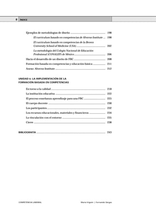 COMPETENCIA LABORAL María Irigoin | Fernando Vargas
ÍNDICE8
Ejemplos de metodologías de diseño .................................................. 198
El currículum basado en competencias de Alverno Institute ... 198
El currículum basado en competencias de la Brown
University School of Medicine (USA).......................................... 202
La metodología del Colegio Nacional de Educación
Profesional (CONALEP) de México ............................................. 206
Hacia el desarrollo de un diseño de FBC ............................................. 208
Formación basada en competencias y educación básica .................. 211
Anexo: Alverno Institute ........................................................................ 212
UNIDAD 6: LA IMPLEMENTACIÓN DE LA
FORMACIÓN BASADA EN COMPETENCIAS
En torno a la calidad .............................................................................. 218
La institución educativa ........................................................................ 222
El proceso enseñanza aprendizaje para una FBC ............................... 225
El cuerpo docente .................................................................................. 230
Los participantes.................................................................................... 232
Los recursos educacionales, materiales y financieros ....................... 234
La vinculación con el entorno .............................................................. 235
Cierre ....................................................................................................... 238
BIBLIOGRAFÍA ................................................................................................... 243
 