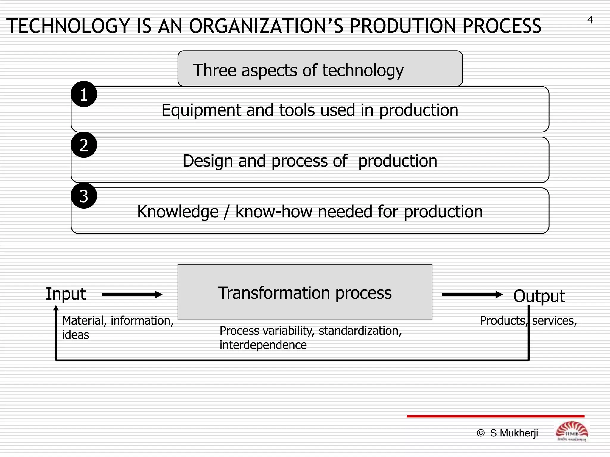 4
TECHNOLOGY IS AN ORGANIZATION’S PRODUTION PROCESS

                               Three aspects of technology
        1
                        Equipment and tools used in production

        2
                              Design and process of production

        3
                   Knowledge / know-how needed for production



   Input                          Transformation process                         Output
     Material, information,                                               Products, services,
     ideas                        Process variability, standardization,
                                  interdependence




                                                                          © S Mukherji
 