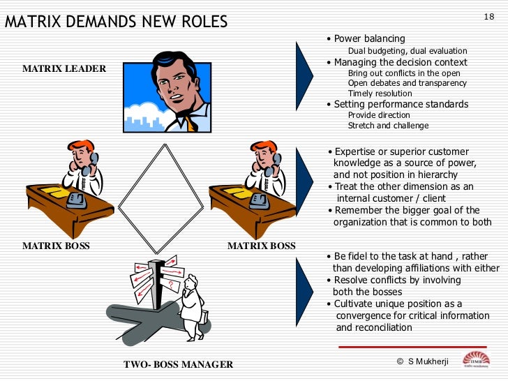 Dual Nature Of Leader S Behaviour Dual Nature Of Leader S Behaviour