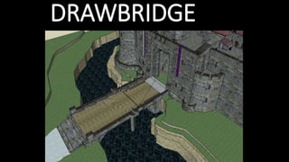 DRAWBRIDGE
 