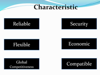 Characteristic
Reliable
Flexible
Global
Competitiveness
Compatible
Economic
Security
 