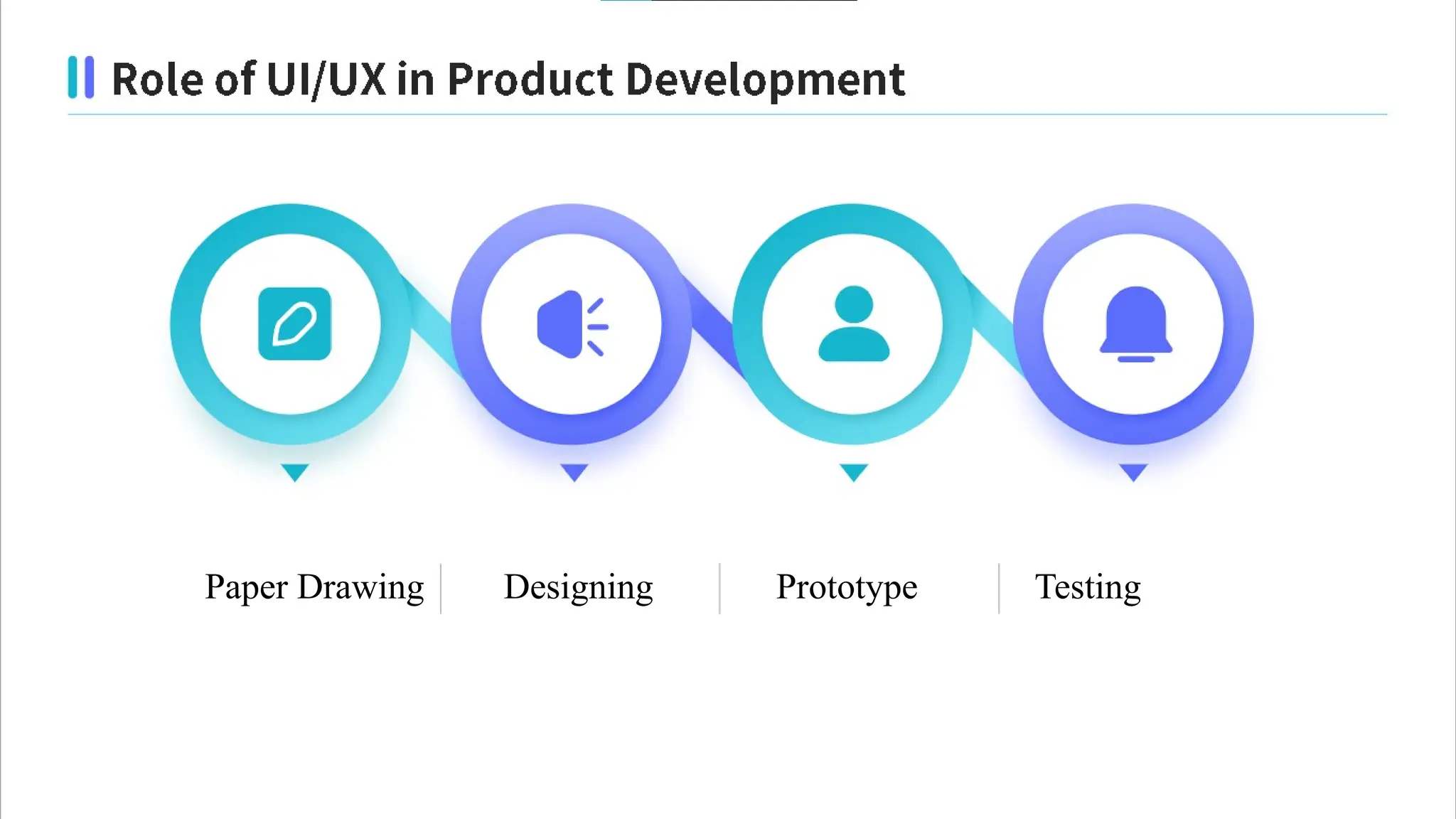 mano ui ux presentation sample project.pptx
