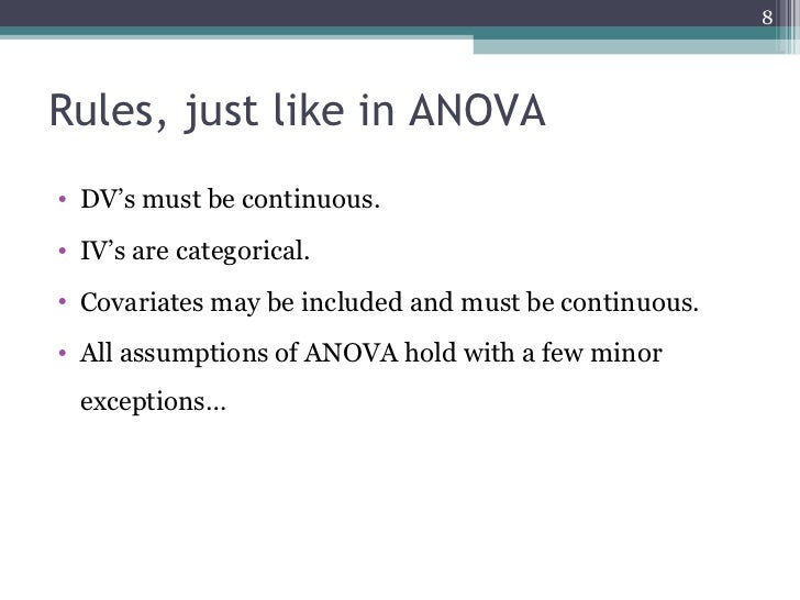 manova 35 100 in simplest form