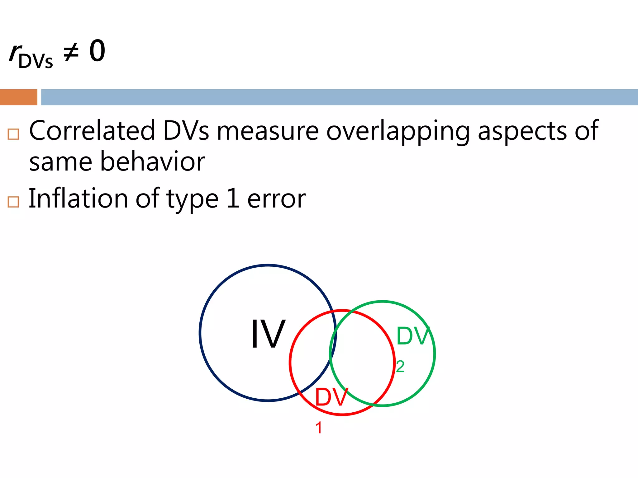 rDVs ≠ 0
 Correlated DVs measure overlapping aspects of
same behavior
 Inflation of type 1 error
IV
DV
1
DV
2
 