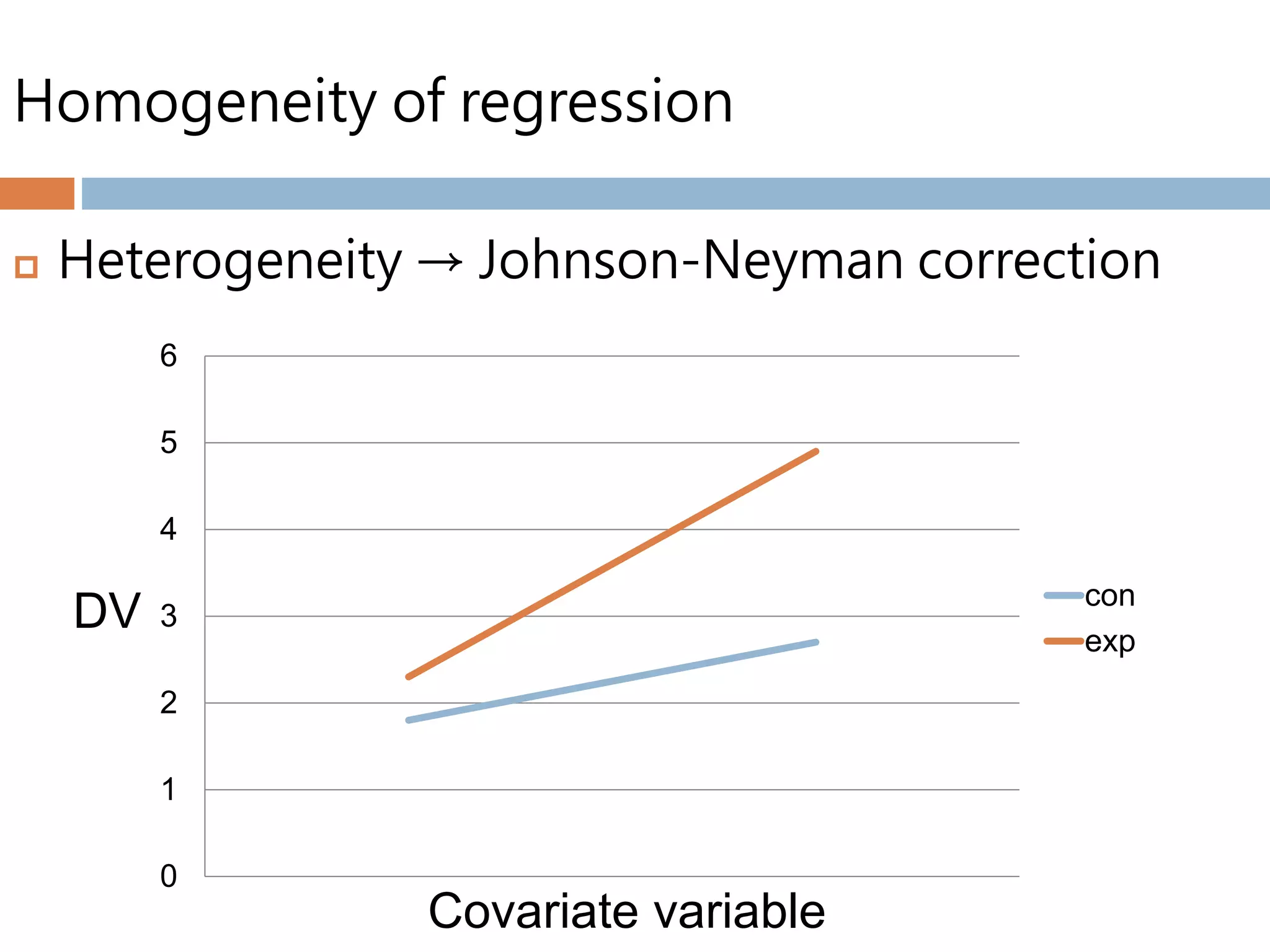 Homogeneity of regression
0
1
2
3
4
5
6
con
exp
Covariate variable
DV
 Heterogeneity → Johnson-Neyman correction
 