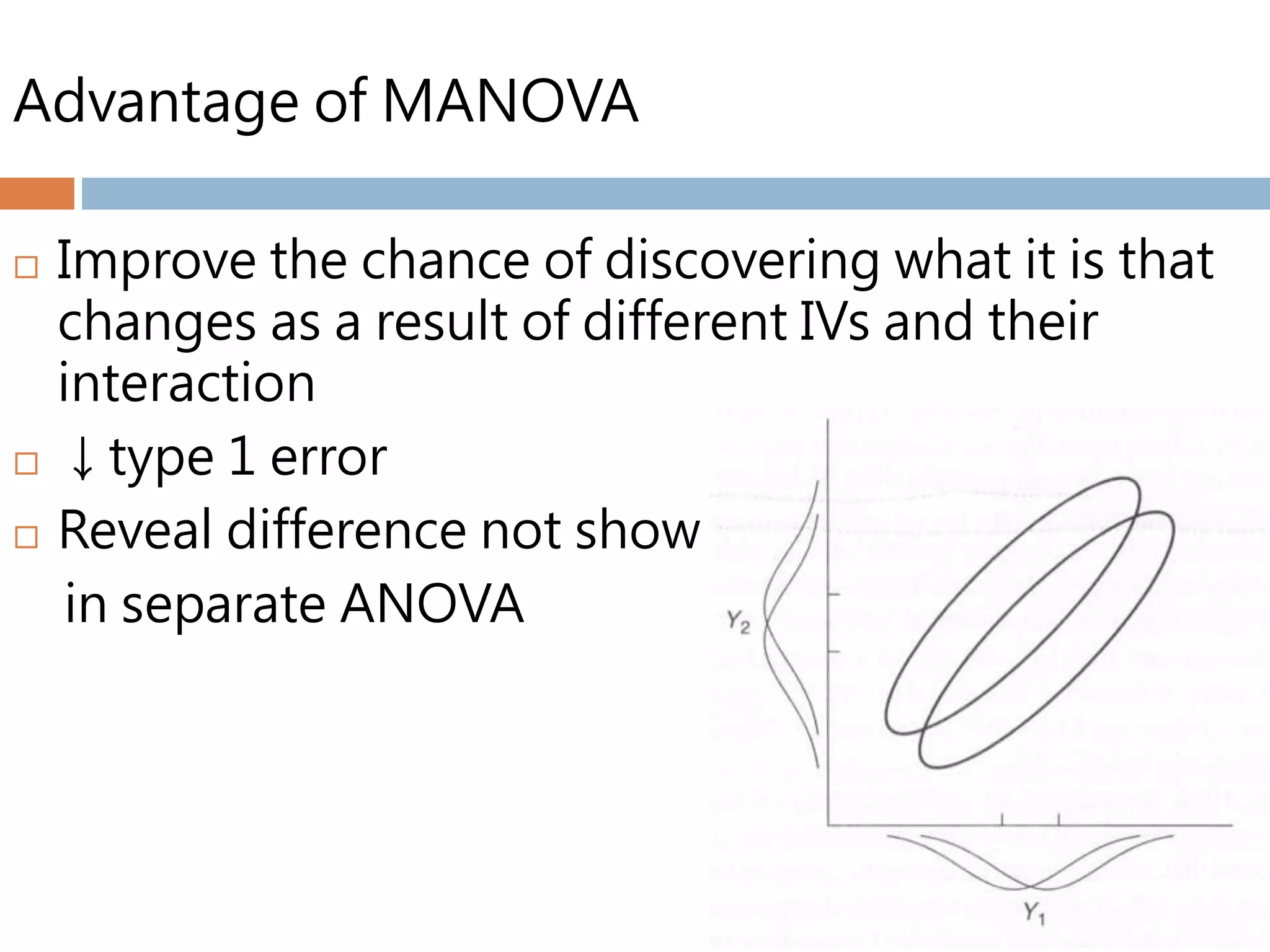 Advantage of MANOVA
 Improve the chance of discovering what it is that
changes as a result of different IVs and their
interaction
 ↓type 1 error
 Reveal difference not show
in separate ANOVA
 