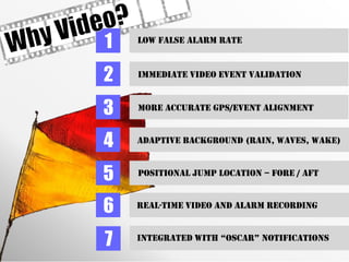 Low false alarm rate
1
2
3
4
5
6
IMMEDIATE VIDEO event validation
MORE ACCURATE GPS/EVENT alignment
Adaptive background (rain, waves, wake)
Positional jump location – fore / aft
REAL-TIME Video and alarm recording
7 Integrated wIth “OSCar” nOtIFICatIOnS
 