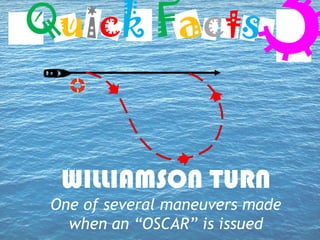 WILLIAMSON TURN
One of several maneuvers made
when an “OSCAR” is issued
Quick Facts
 