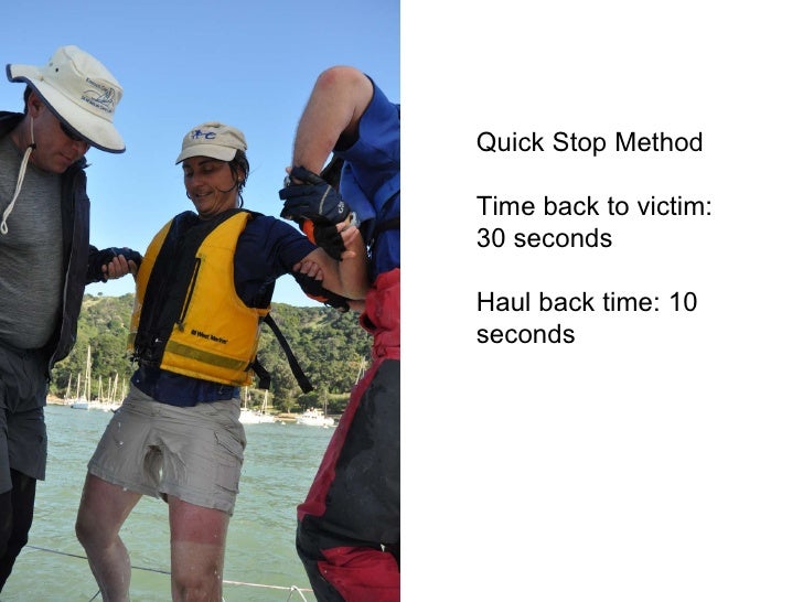 Man overboard recovery