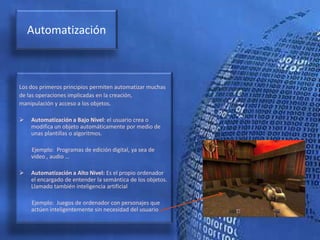 Autor , entre otros, del libro “El lenguaje de los nuevos medios de comunicación” “El lenguaje de los nuevos medios de comunicación”Su propósito en el libro es describir y comprender la lógica que guía el lenguaje de los nuevos medios enmarcándolos en la historia de las culturas mediáticas y visuales de los últimos siglos