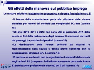Il blocco della contrattazione porta alla riduzione delle risorse stanziate per rinnovi dei contratti per complessivi 142 mln (comma 18); Gli anni 2010, 2011 e 2012 non sono utili al personale ATA della scuola ai fini della maturazione degli incrementi economici derivanti dai passaggi tra posizioni stipendiali (comma 23); La destinazione delle risorse derivanti da risparmi e razionalizzazioni nella scuola è decisa previo confronto con le organizzazioni sindacali (art. 8, comma 14); È previsto un confronto con le organizzazioni sindacali della scuola sugli articoli 82 (compenso individuale accessorio personale Ata) e 83 (retribuzione professionale docenti) del Ccnl (comma 37) Le misure adottate:  trattamento economico e risorse finanziarie (art. 9) Gli effetti della manovra sul pubblico impiego 