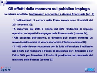 I riallineamenti di carriere nelle Forze armate sono finanziati dal 2011 (comma 30); A decorrere dal 2014 è ridotta del 30% l’indennità di impiego operativo nei reparti di campagna delle Forze armate (comma 34); Alla scadenza dell’incarico, al dirigente può essere conferito un nuovo incarico anche di valore economico inferiore (comma 32); Il 10% delle risorse recuperate con la lotta all’evasione è utilizzato per il 50% per finanziare il Fondo di assistenza per i finanzieri e per l’altro 50% per finanziare il Fondo di previdenza del personale del ministero delle Finanze (comma 33) Le misure adottate:  trattamento economico e risorse finanziarie (art. 9) Gli effetti della manovra sul pubblico impiego 