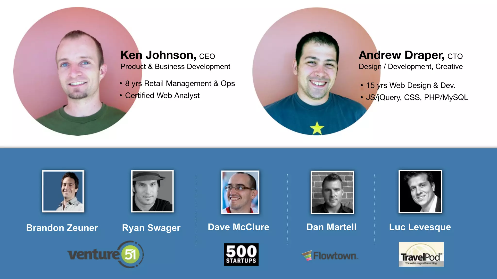 Ken Johnson, CEO                                        Andrew Draper, CTO
                 Product & Business Development                          Design / Development, Creative

                 •   8 yrs Retail Management & Ops                       •   15 yrs Web Design & Dev.
                 •   Certiﬁed Web Analyst                                •   JS/jQuery, CSS, PHP/MySQL




Brandon Zeuner   Ryan Swager                Dave McClure   Dan Martell             Luc Levesque
 