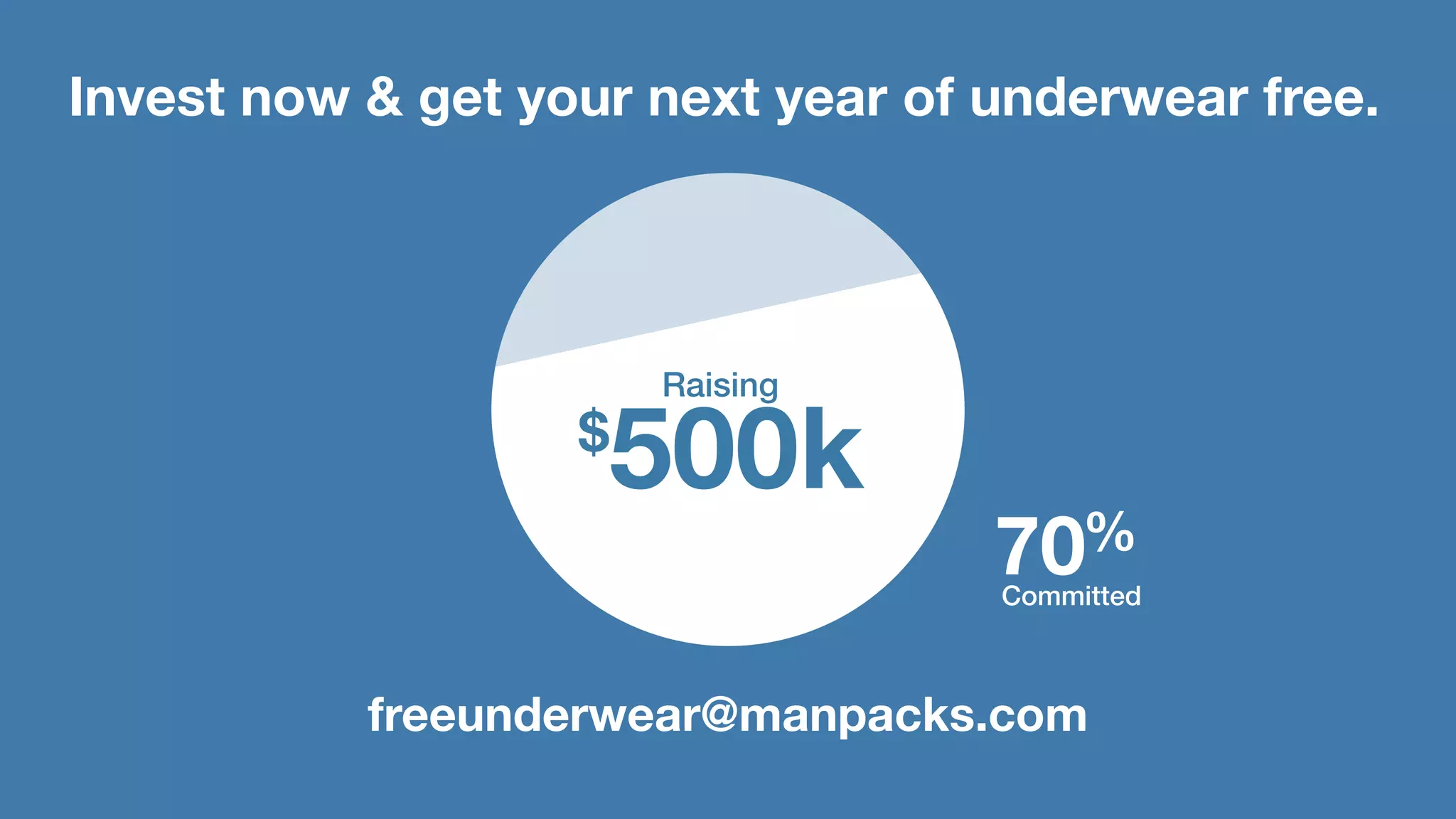 Invest now & get your next year of underwear free.




                       Raising
                   $
                       500k
                                   70%
                                   Committed



           freeunderwear@manpacks.com
 