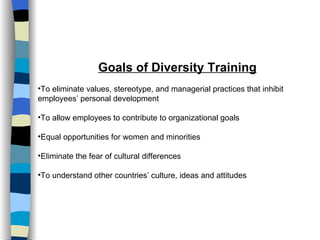 Goals of Diversity Training To eliminate values, stereotype, and managerial practices that inhibit employees’ personal development To allow employees to contribute to organizational goals  Equal opportunities for women and minorities Eliminate the fear of cultural differences To understand other countries’ culture, ideas and attitudes 