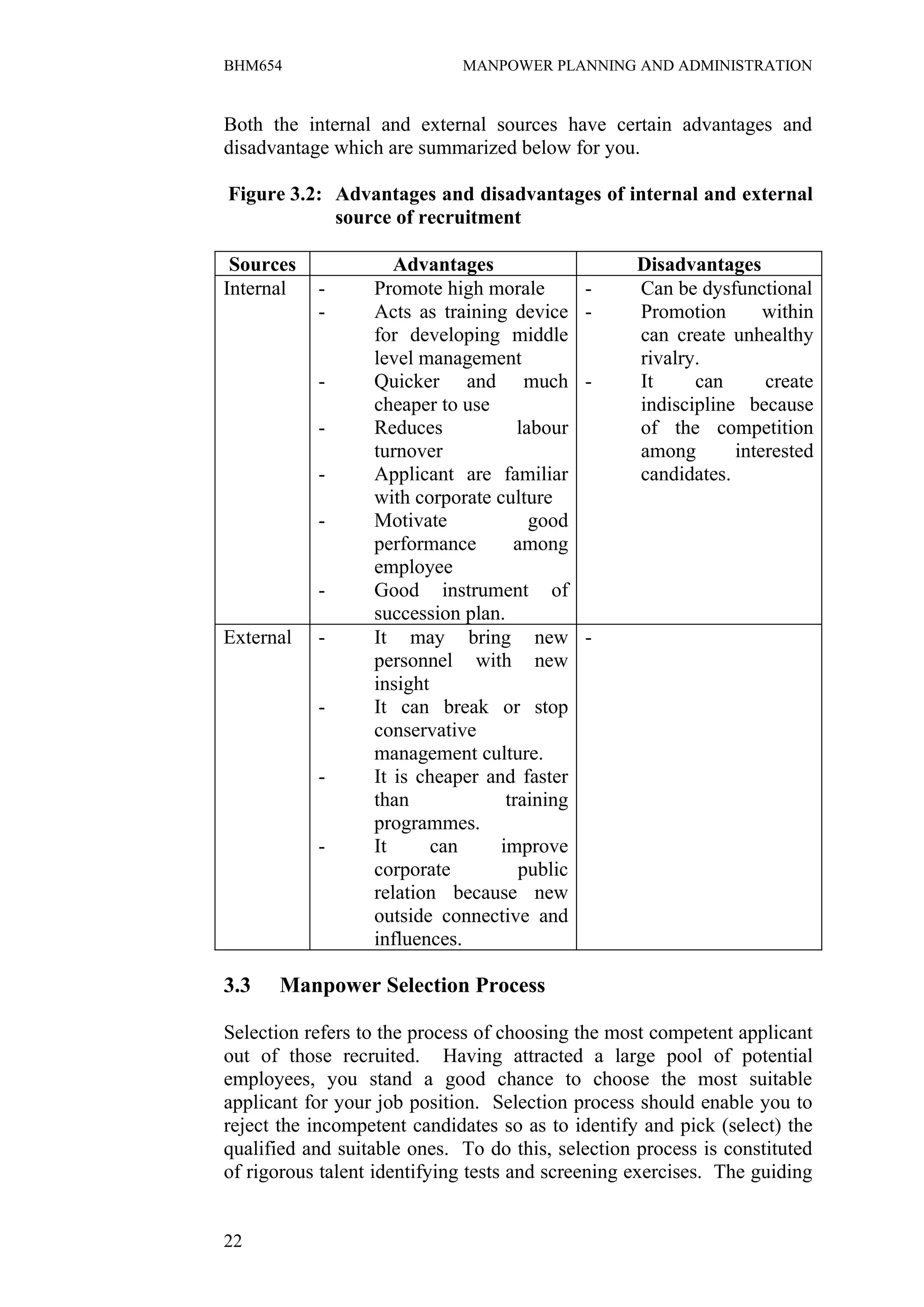 BHM654                       MANPOWER PLANNING AND ADMINISTRATION


Both the internal and external sources have certain advantages and
disadvantage which are summarized below for you.

Figure 3.2: Advantages and disadvantages of internal and external
            source of recruitment

 Sources             Advantages                    Disadvantages
Internal   -      Promote high morale         -    Can be dysfunctional
           -      Acts as training device     -    Promotion       within
                  for developing middle            can create unhealthy
                  level management                 rivalry.
           -      Quicker and much            -    It     can      create
                  cheaper to use                   indiscipline because
           -      Reduces            labour        of the competition
                  turnover                         among       interested
           -      Applicant are familiar           candidates.
                  with corporate culture
           -      Motivate             good
                  performance       among
                  employee
           -      Good instrument of
                  succession plan.
External   -      It may bring new            -
                  personnel with new
                  insight
           -      It can break or stop
                  conservative
                  management culture.
           -      It is cheaper and faster
                  than             training
                  programmes.
           -      It      can     improve
                  corporate          public
                  relation because new
                  outside connective and
                  influences.

3.3   Manpower Selection Process

Selection refers to the process of choosing the most competent applicant
out of those recruited. Having attracted a large pool of potential
employees, you stand a good chance to choose the most suitable
applicant for your job position. Selection process should enable you to
reject the incompetent candidates so as to identify and pick (select) the
qualified and suitable ones. To do this, selection process is constituted
of rigorous talent identifying tests and screening exercises. The guiding


22
 