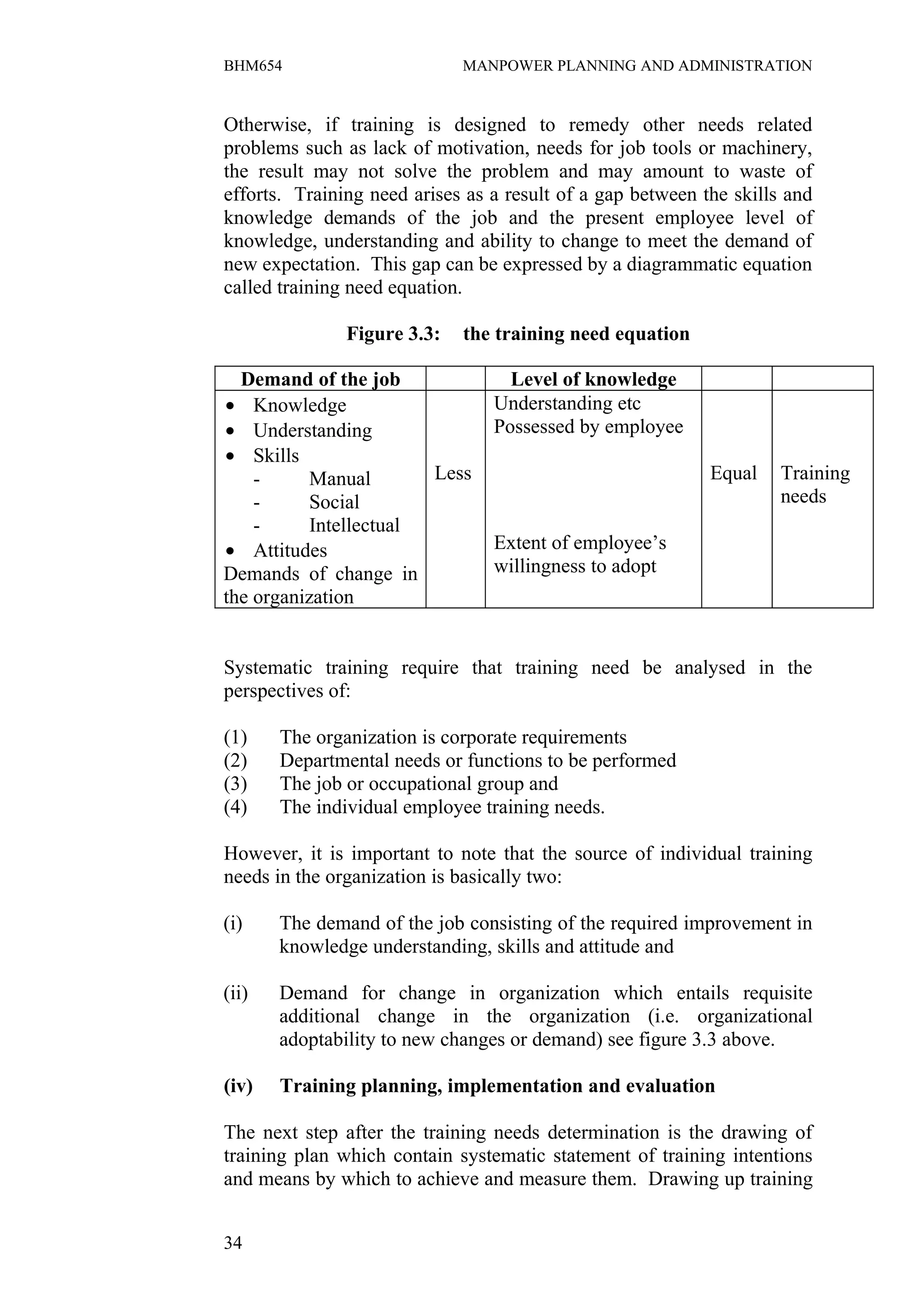 BHM654                       MANPOWER PLANNING AND ADMINISTRATION


Otherwise, if training is designed to remedy other needs related
problems such as lack of motivation, needs for job tools or machinery,
the result may not solve the problem and may amount to waste of
efforts. Training need arises as a result of a gap between the skills and
knowledge demands of the job and the present employee level of
knowledge, understanding and ability to change to meet the demand of
new expectation. This gap can be expressed by a diagrammatic equation
called training need equation.

               Figure 3.3:   the training need equation

  Demand of the job                Level of knowledge
• Knowledge                      Understanding etc
• Understanding                  Possessed by employee
• Skills
    -      Manual       Less                                Equal    Training
    -      Social                                                    needs
    -      Intellectual
• Attitudes                      Extent of employee’s
Demands of change in             willingness to adopt
the organization


Systematic training require that training need be analysed in the
perspectives of:

(1)    The organization is corporate requirements
(2)    Departmental needs or functions to be performed
(3)    The job or occupational group and
(4)    The individual employee training needs.

However, it is important to note that the source of individual training
needs in the organization is basically two:

(i)    The demand of the job consisting of the required improvement in
       knowledge understanding, skills and attitude and

(ii)   Demand for change in organization which entails requisite
       additional change in the organization (i.e. organizational
       adoptability to new changes or demand) see figure 3.3 above.

(iv)   Training planning, implementation and evaluation

The next step after the training needs determination is the drawing of
training plan which contain systematic statement of training intentions
and means by which to achieve and measure them. Drawing up training


34
 