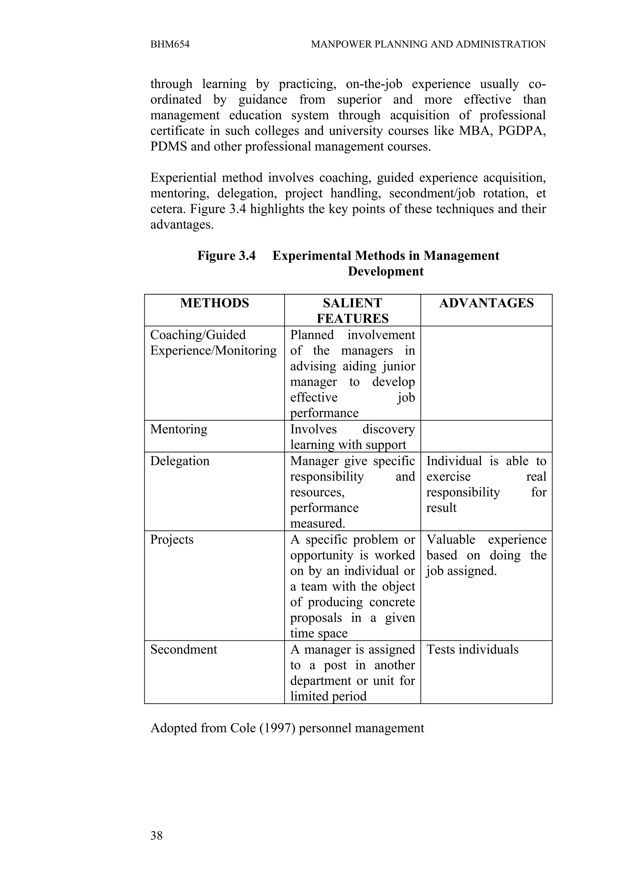 BHM654                        MANPOWER PLANNING AND ADMINISTRATION


through learning by practicing, on-the-job experience usually co-
ordinated by guidance from superior and more effective than
management education system through acquisition of professional
certificate in such colleges and university courses like MBA, PGDPA,
PDMS and other professional management courses.

Experiential method involves coaching, guided experience acquisition,
mentoring, delegation, project handling, secondment/job rotation, et
cetera. Figure 3.4 highlights the key points of these techniques and their
advantages.

           Figure 3.4   Experimental Methods in Management
                                   Development

     METHODS                    SALIENT               ADVANTAGES
                               FEATURES
Coaching/Guided           Planned involvement
Experience/Monitoring     of the managers in
                          advising aiding junior
                          manager to develop
                          effective           job
                          performance
Mentoring                 Involves      discovery
                          learning with support
Delegation                Manager give specific     Individual is able to
                          responsibility      and   exercise          real
                          resources,                responsibility     for
                          performance               result
                          measured.
Projects                  A specific problem or     Valuable experience
                          opportunity is worked     based on doing the
                          on by an individual or    job assigned.
                          a team with the object
                          of producing concrete
                          proposals in a given
                          time space
Secondment                A manager is assigned     Tests individuals
                          to a post in another
                          department or unit for
                          limited period

Adopted from Cole (1997) personnel management




38
 