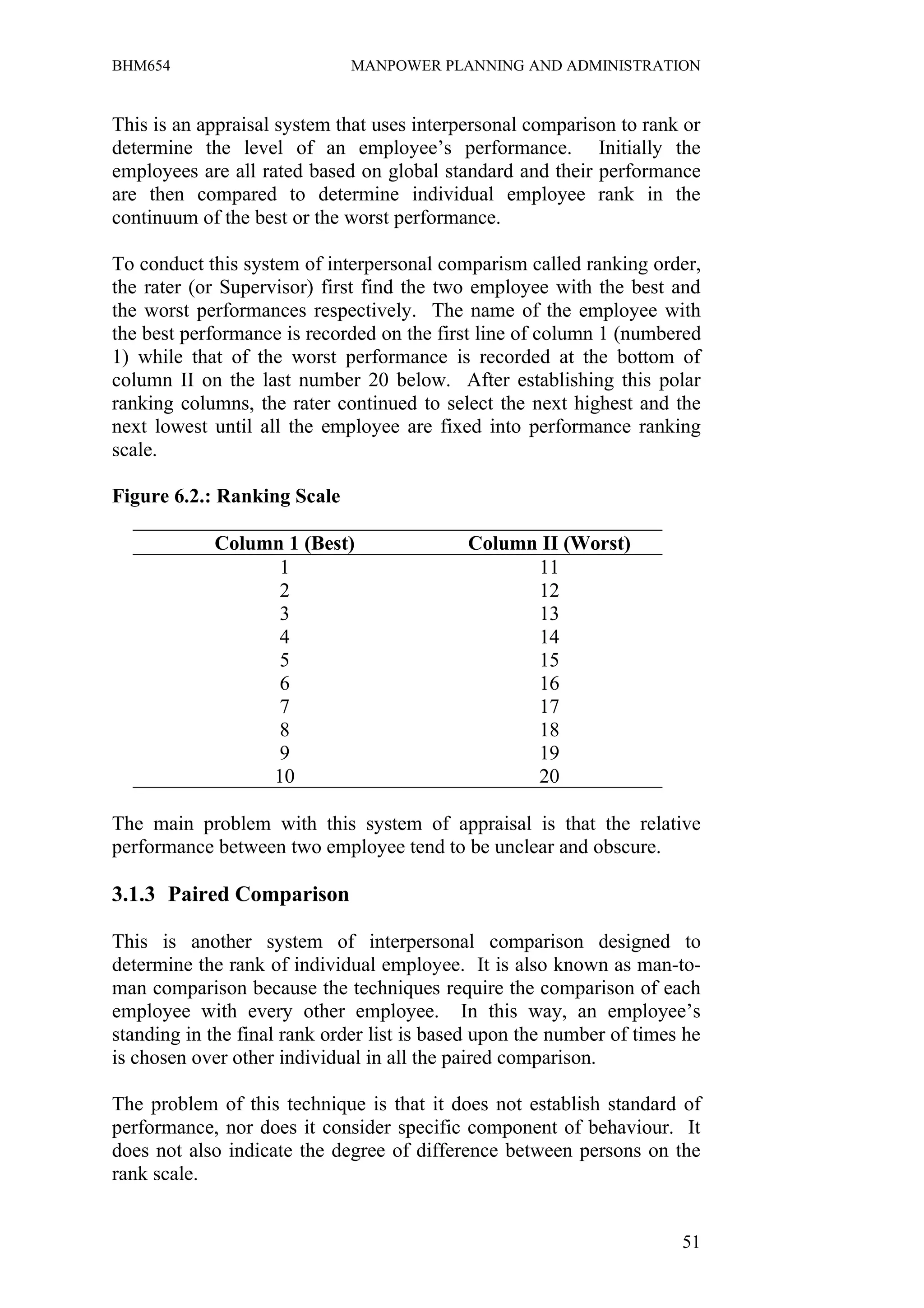 BHM654                        MANPOWER PLANNING AND ADMINISTRATION


This is an appraisal system that uses interpersonal comparison to rank or
determine the level of an employee’s performance. Initially the
employees are all rated based on global standard and their performance
are then compared to determine individual employee rank in the
continuum of the best or the worst performance.

To conduct this system of interpersonal comparism called ranking order,
the rater (or Supervisor) first find the two employee with the best and
the worst performances respectively. The name of the employee with
the best performance is recorded on the first line of column 1 (numbered
1) while that of the worst performance is recorded at the bottom of
column II on the last number 20 below. After establishing this polar
ranking columns, the rater continued to select the next highest and the
next lowest until all the employee are fixed into performance ranking
scale.

Figure 6.2.: Ranking Scale

            Column 1 (Best)                 Column II (Worst)
                  1                               11
                  2                               12
                  3                               13
                  4                               14
                  5                               15
                  6                               16
                  7                               17
                  8                               18
                  9                               19
                 10                               20

The main problem with this system of appraisal is that the relative
performance between two employee tend to be unclear and obscure.

3.1.3 Paired Comparison

This is another system of interpersonal comparison designed to
determine the rank of individual employee. It is also known as man-to-
man comparison because the techniques require the comparison of each
employee with every other employee. In this way, an employee’s
standing in the final rank order list is based upon the number of times he
is chosen over other individual in all the paired comparison.

The problem of this technique is that it does not establish standard of
performance, nor does it consider specific component of behaviour. It
does not also indicate the degree of difference between persons on the
rank scale.


                                                                       51
 