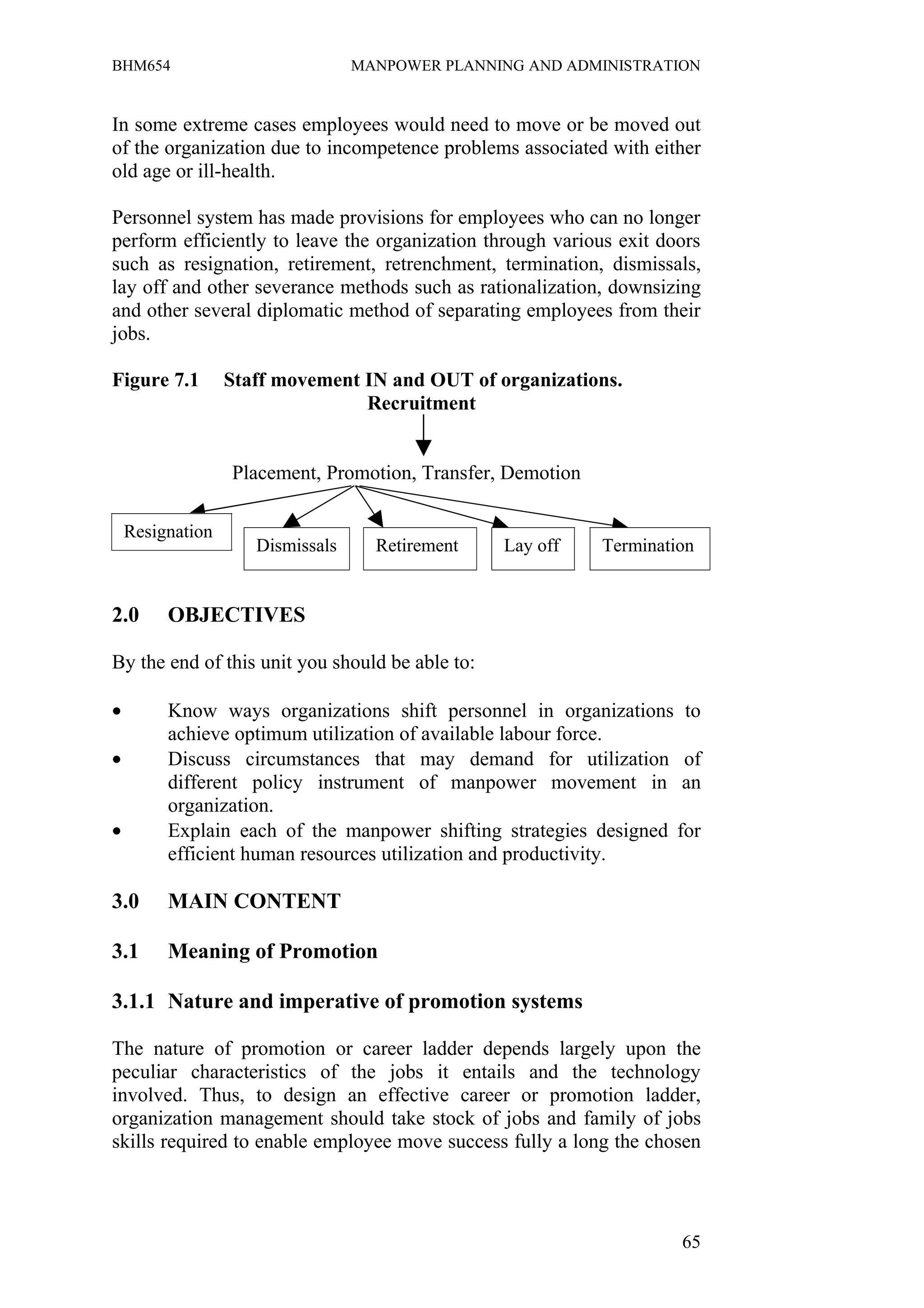 BHM654                            MANPOWER PLANNING AND ADMINISTRATION


In some extreme cases employees would need to move or be moved out
of the organization due to incompetence problems associated with either
old age or ill-health.

Personnel system has made provisions for employees who can no longer
perform efficiently to leave the organization through various exit doors
such as resignation, retirement, retrenchment, termination, dismissals,
lay off and other severance methods such as rationalization, downsizing
and other several diplomatic method of separating employees from their
jobs.

Figure 7.1        Staff movement IN and OUT of organizations.
                                 Recruitment


                  Placement, Promotion, Transfer, Demotion

    Resignation
                     Dismissals     Retirement   Lay off     Termination


2.0      OBJECTIVES

By the end of this unit you should be able to:

•        Know ways organizations shift personnel in organizations to
         achieve optimum utilization of available labour force.
•        Discuss circumstances that may demand for utilization of
         different policy instrument of manpower movement in an
         organization.
•        Explain each of the manpower shifting strategies designed for
         efficient human resources utilization and productivity.

3.0      MAIN CONTENT

3.1      Meaning of Promotion

3.1.1 Nature and imperative of promotion systems

The nature of promotion or career ladder depends largely upon the
peculiar characteristics of the jobs it entails and the technology
involved. Thus, to design an effective career or promotion ladder,
organization management should take stock of jobs and family of jobs
skills required to enable employee move success fully a long the chosen



                                                                      65
 
