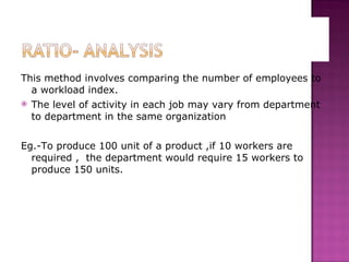 Manpower Planning(Hrm) Final | PPT