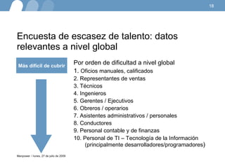 Encuesta de escasez de talento: datos relevantes a nivel global Más difícil de cubrir Por orden de dificultad a nivel global 1.  Oficios manuales, calificados 2. Representantes de ventas 3. Técnicos 4. Ingenieros 5. Gerentes / Ejecutivos 6. Obreros / operarios 7. Asistentes administrativos / personales 8. Conductores 9. Personal contable y de finanzas 10. Personal de TI – Tecnología de la Información (principalmente desarrolladores/programadores ) lunes, 27 de julio de 2009 