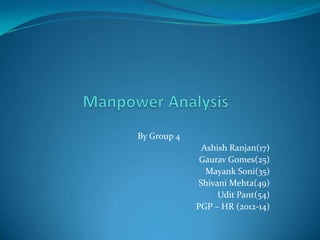 By Group 4
Ashish Ranjan(17)
Gaurav Gomes(25)
Mayank Soni(35)
Shivani Mehta(49)
Udit Pant(54)
PGP – HR (2012-14)

 
