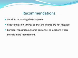 Recommendations
 Consider increasing the manpower.
 Reduce the shift timings so that the guards are not fatigued.
 Consider repositioning some personnel to locations where

there is more requirement.

 
