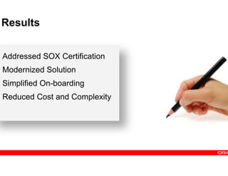 Results


  Addressed SOX Certification
  Modernized Solution
  Simplified On-boarding
  Reduced Cost and Complexity
 