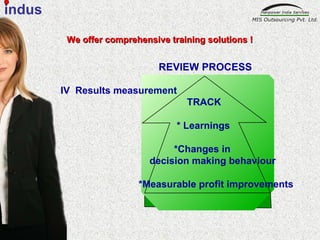 REVIEW PROCESS IV  Results measurement   TRACK * Learnings *Changes in  decision making behaviour *Measurable profit improvements We offer comprehensive training solutions ! indus 