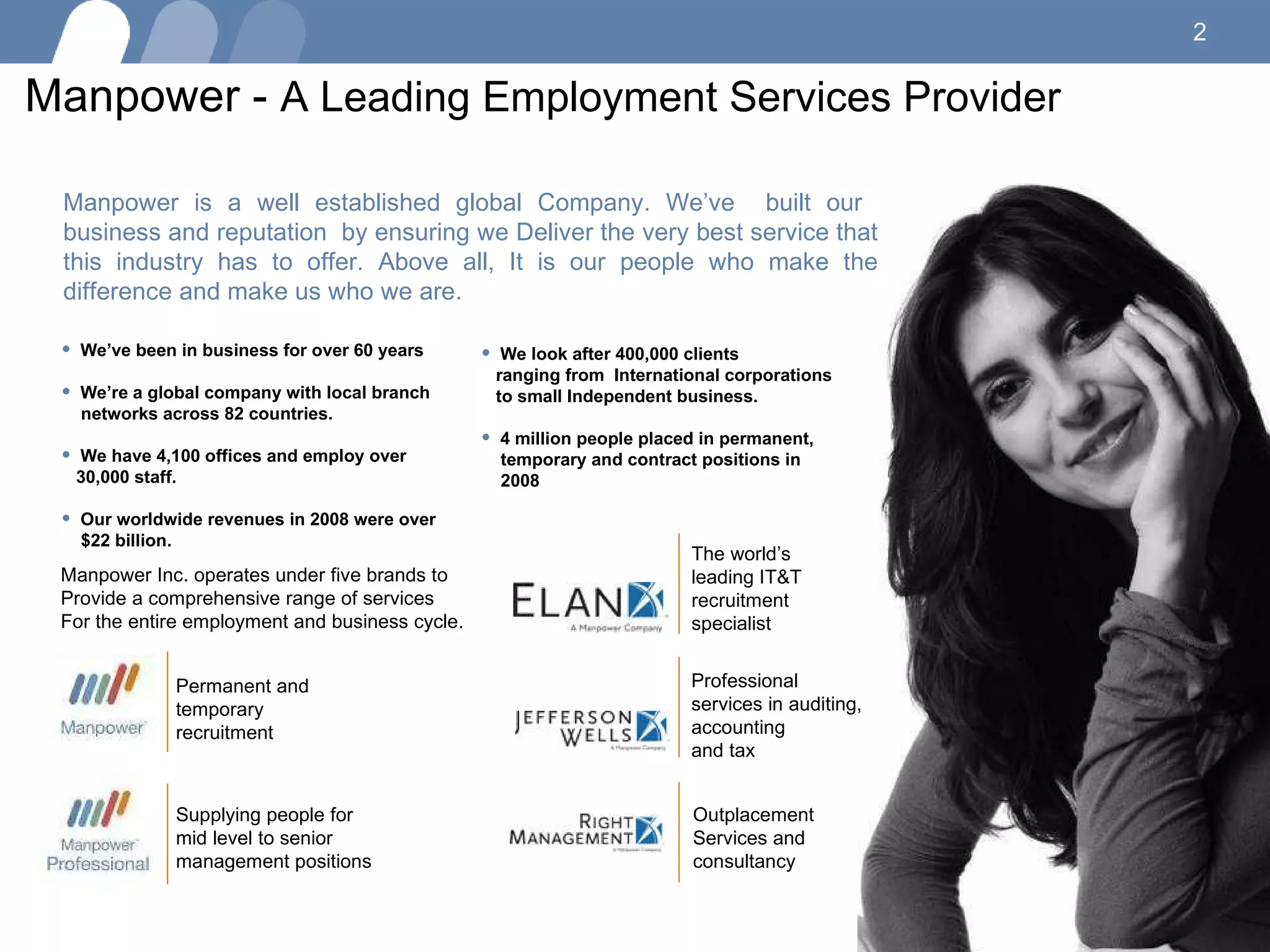 Manpower -  A Leading Employment Services Provider Manpower is a well established global Company. We’ve  built our  business and reputation  by ensuring we Deliver the very best service that this industry has to offer. Above all, It is our people who make the difference and make us who we are. We’ve been in business for over 60 years We’re a global company with local branch  networks across 82 countries. We have 4,100 offices and employ over  30,000 staff. Our worldwide revenues in 2008 were over  $22 billion. We look after 400,000 clients  ranging from  International corporations  to small Independent business. 4 million people placed in permanent,  temporary and contract positions in  2008 Manpower Inc. operates under five brands to Provide a comprehensive range of services For the entire employment and business cycle. Permanent and  temporary recruitment Supplying people for mid level to senior management positions  The world’s leading IT&T recruitment specialist Professional services in auditing, accounting and tax Outplacement Services and consultancy 