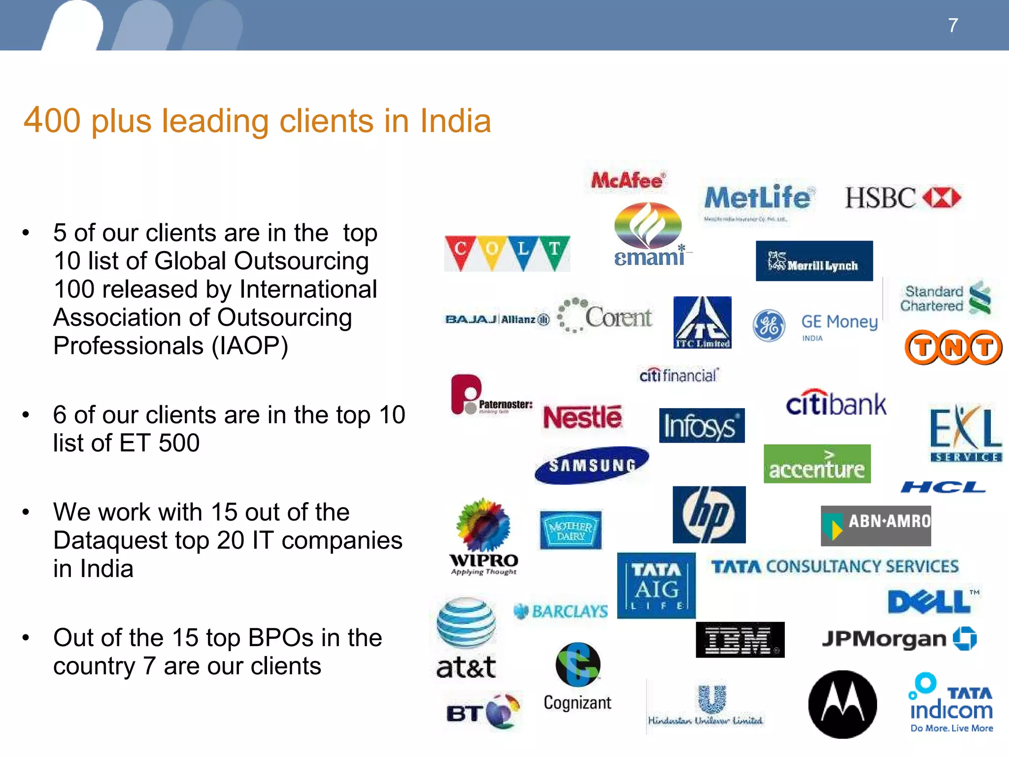 5 of our clients are in the  top 10 list of Global Outsourcing 100 released by International Association of Outsourcing  Professionals (IAOP) 6 of our clients are in the top 10 list of ET 500  We work with 15 out of the Dataquest top 20 IT companies in India Out of the 15 top BPOs in the country 7 are our clients  4 00 plus leading clients in India   