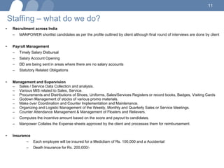 Staffing – what do we do? Recruitment across India  MANPOWER shortlist candidates as per the profile outlined by client although final round of interviews are done by client Payroll Management  Timely Salary Disbursal  Salary Account Opening  DD are being sent in areas where there are no salary accounts  Statutory Related Obligations  Management and Supervision  Sales / Service Data Collection and analysis. Various MIS related to Sales, Service. Procurements and Distributions of Shoes, Uniforms, Sales/Services Registers or record books, Badges, Visiting Cards Godown Management of stocks of various promo materials. Make over Coordination and Counter Implementation and Maintenance. Organizing and Logistic Management of the Weekly, Monthly and Quarterly Sales or Service Meetings. Counter Attendance Management & Management of Floaters and Relievers. Computes the incentive amount based on the score and payout to candidates.  Manpower Collates the Expense sheets approved by the client and processes them for reimbursement. Insurance  Each employee will be insured for a Medicliam of Rs. 100,000 and a Accidental Death Insurance for Rs. 200,000/-  