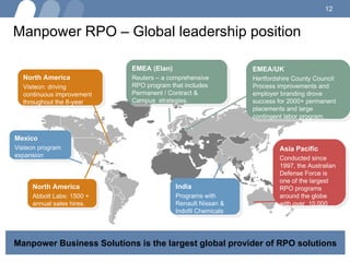 Manpower RPO – Global leadership position  EMEA (Elan) Reuters – a comprehensive RPO program that includes Permanent / Contract & Campus  strategies.  Manpower Business Solutions is the largest global provider of RPO solutions India  Programs with Renault Nissan & Indofil Chemicals Asia Pacific Conducted since 1997, the Australian Defense Force is one of the largest RPO programs around the globe with over  10,000 annual hires. North America Visteon: driving continuous improvement throughout the 8-year relationship.  Mexico  Visteon program expansion North America  Abbott Labs: 1500 + annual sales hires. EMEA/UK  Hertfordshire County Council: Process improvements and employer branding drove success for 2000+ permanent placements and large contingent labor program.  