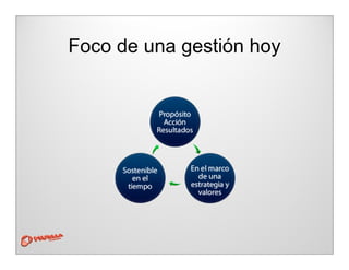 Foco de una gestión hoy
 