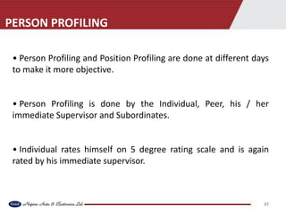 Manpower optimisation and competency development | PPT