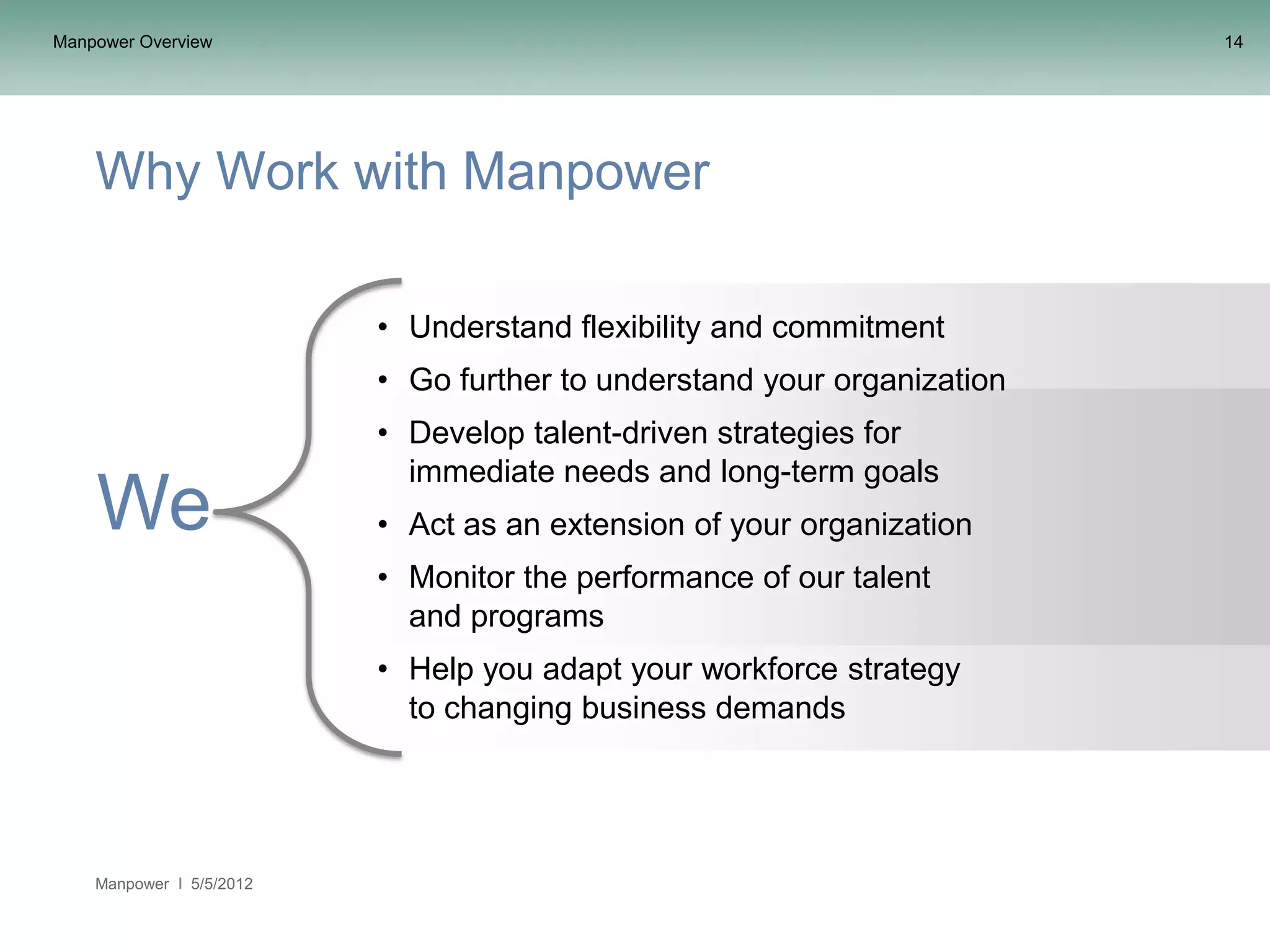 Manpower Overview                                                        14




    Why Work with Manpower

                          • Understand flexibility and commitment
                          • Go further to understand your organization
                          • Develop talent-driven strategies for
                            immediate needs and long-term goals
    We                    • Act as an extension of your organization
                          • Monitor the performance of our talent
                            and programs
                          • Help you adapt your workforce strategy
                            to changing business demands




    Manpower   5/5/2012
 