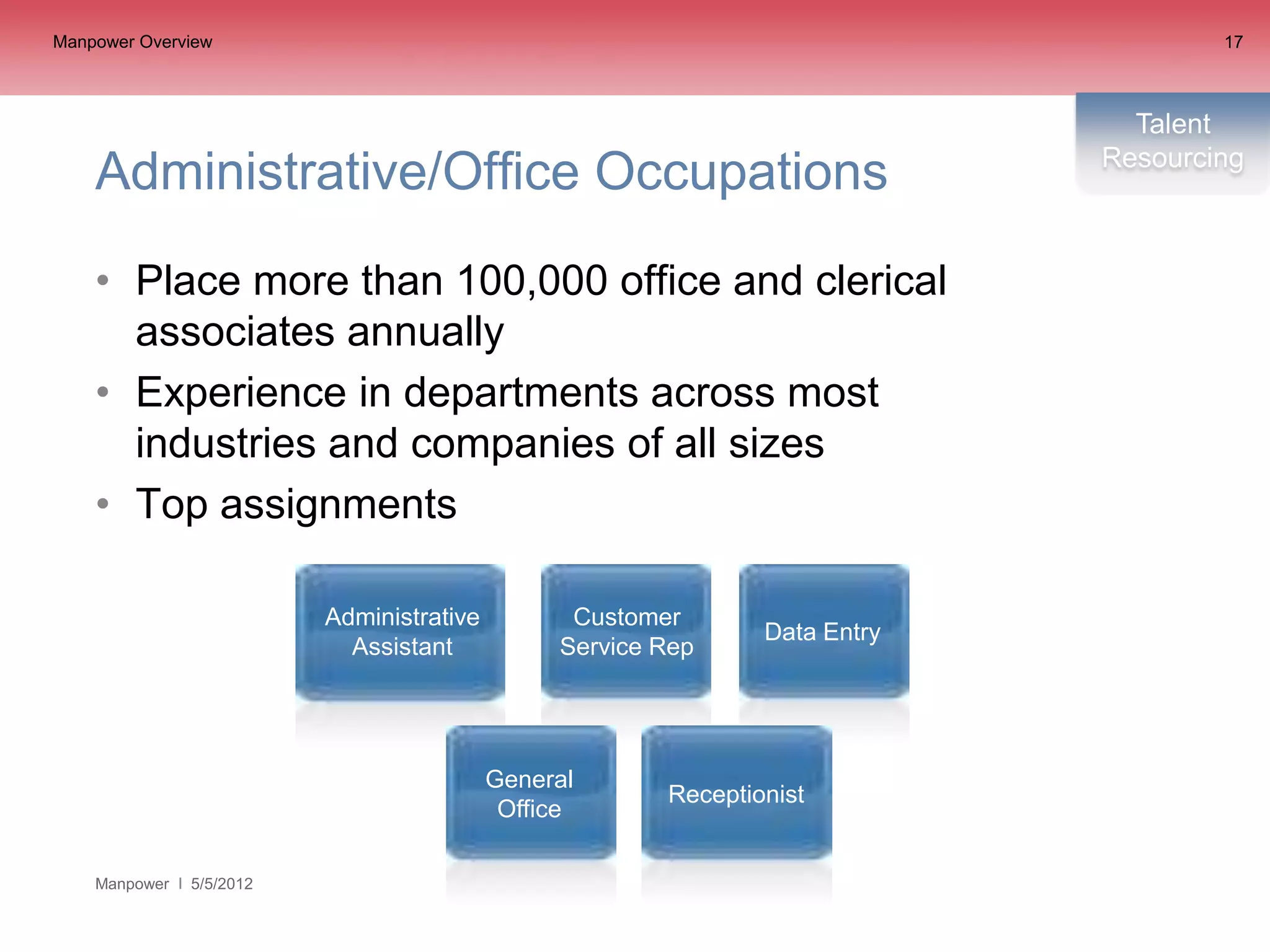 Manpower Overview                                                                    17



                                                                               Talent
                                                                             Resourcing
    Administrative/Office Occupations
    • Place more than 100,000 office and clerical
      associates annually
    • Experience in departments across most
      industries and companies of all sizes
    • Top assignments

                          Administrative         Customer
                                                                Data Entry
                            Assistant           Service Rep




                                           General
                                                        Receptionist
                                            Office

    Manpower   5/5/2012
 