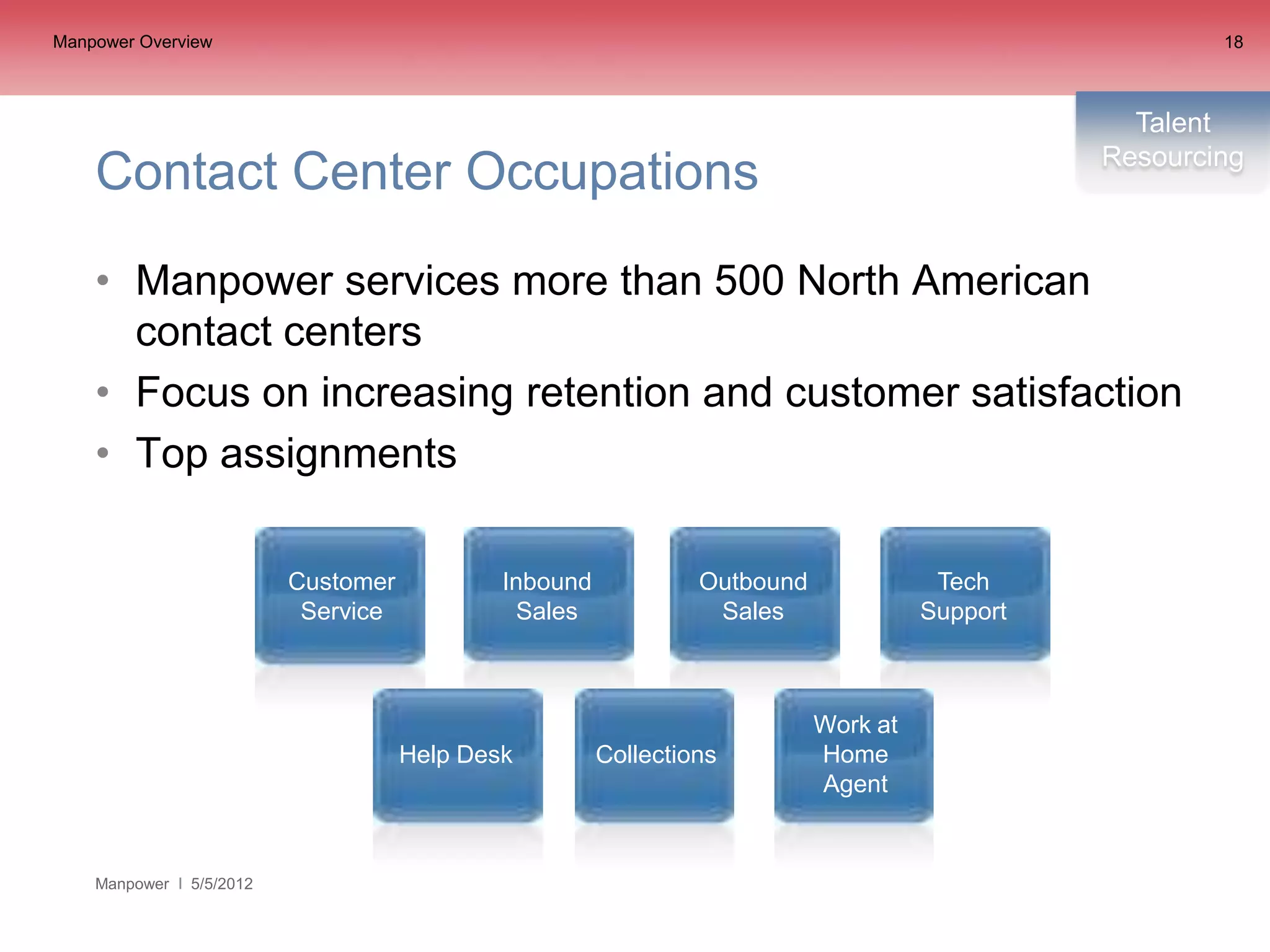 Manpower Overview                                                                                      18



                                                                                                 Talent
                                                                                               Resourcing
    Contact Center Occupations
    • Manpower services more than 500 North American
      contact centers
    • Focus on increasing retention and customer satisfaction
    • Top assignments

                          Customer           Inbound            Outbound              Tech
                           Service            Sales              Sales               Support



                                                                           Work at
                                     Help Desk         Collections         Home
                                                                           Agent


    Manpower   5/5/2012
 